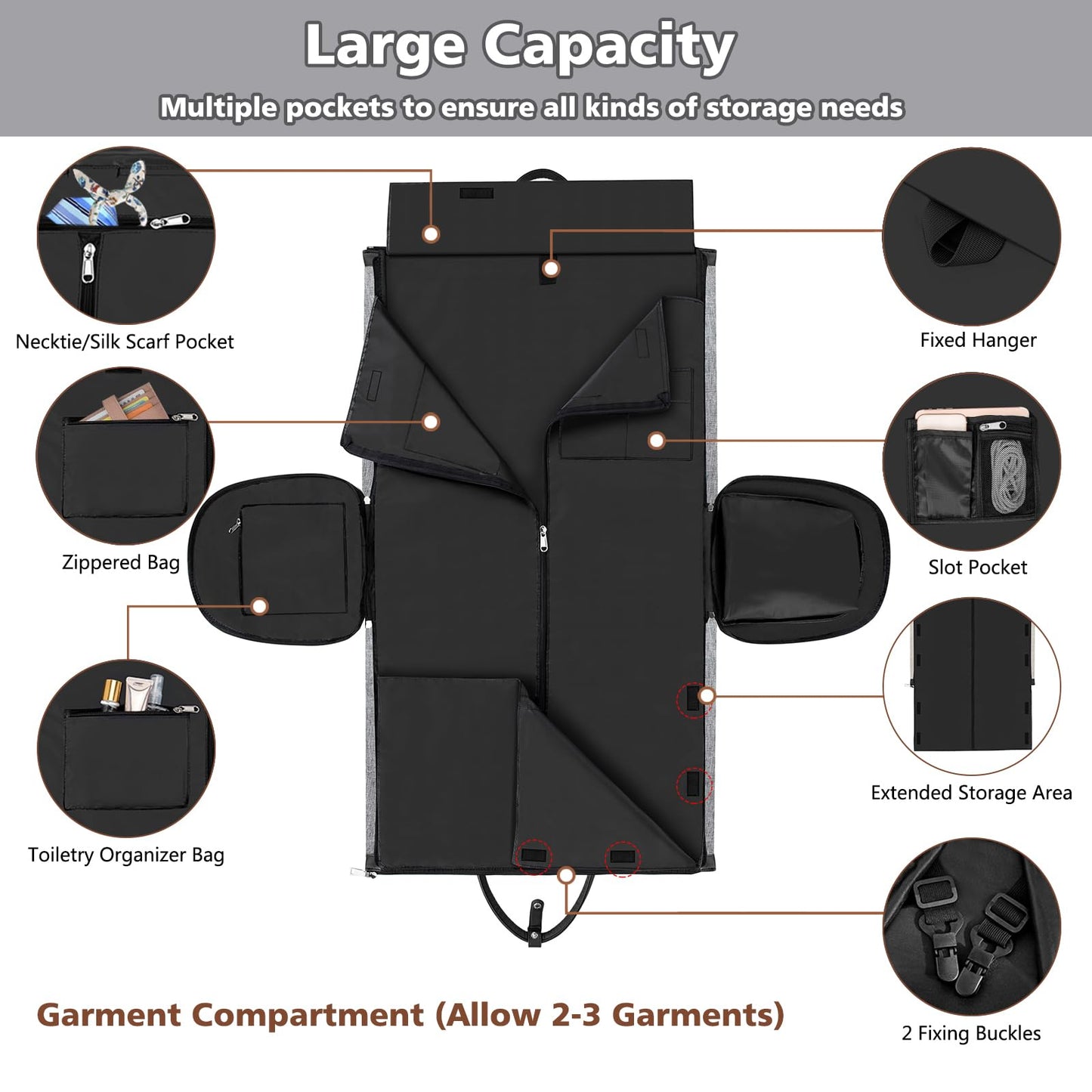 Convertible Garment Duffle Bags for Travel - Carry on Garment Bag for Men Women Large Travel Duffel Bag with Crossbody Bag 4pcs Set, 2 in 1 Hanging Suit Dress Clothes Travel Bag