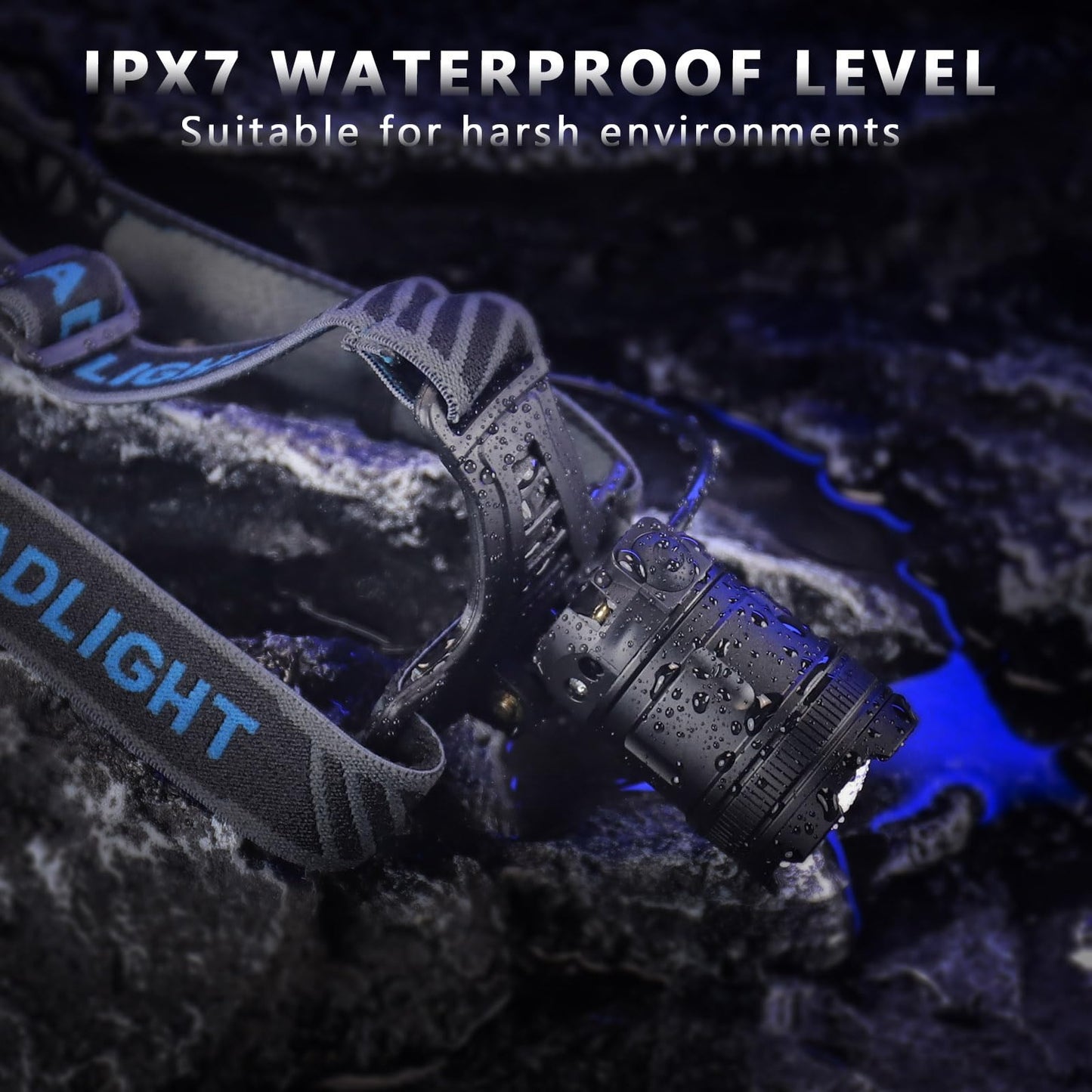 2000 Lumens Rechargeable LED Headlamp with Sensor