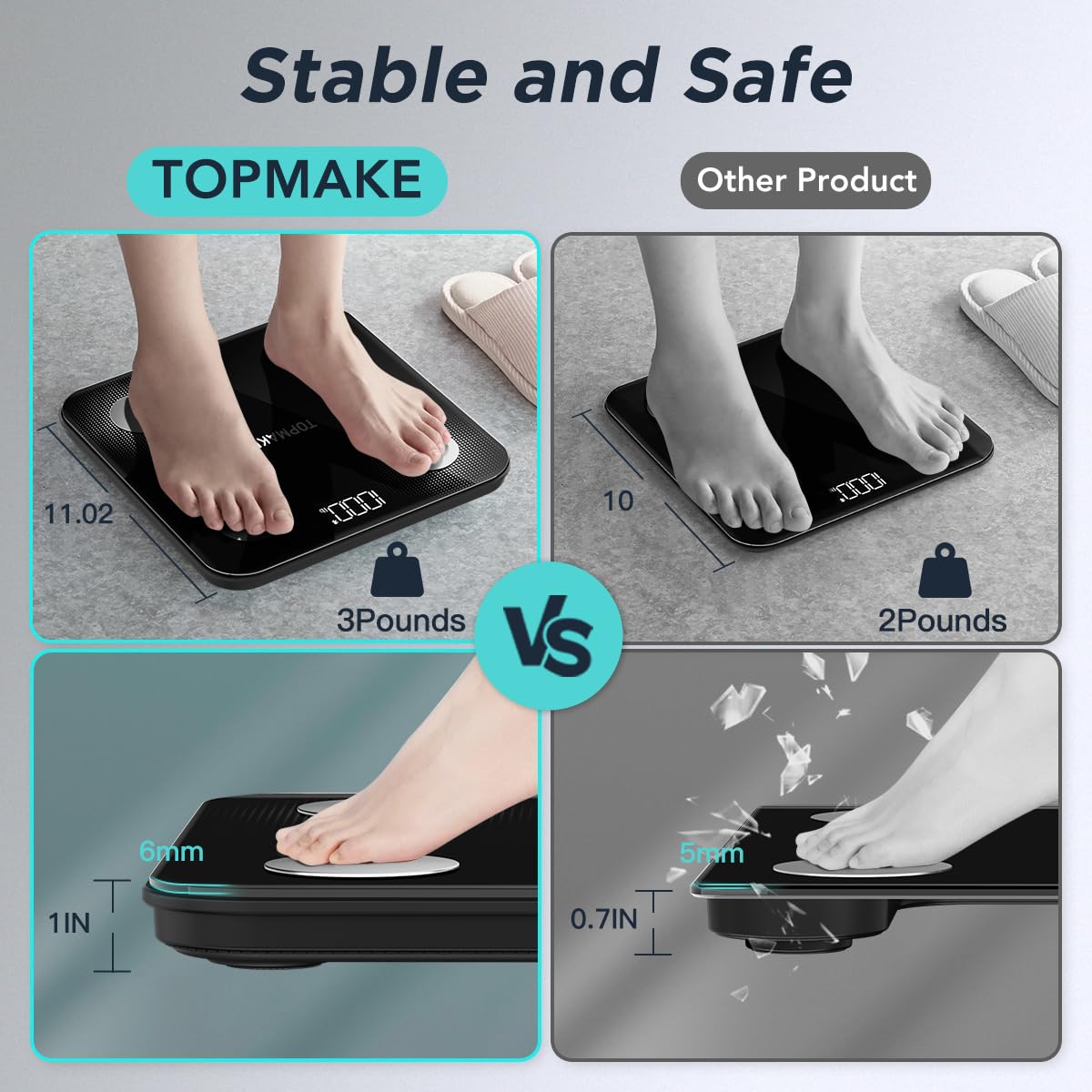 Digital Body Fat Scale with Bluetooth Sync