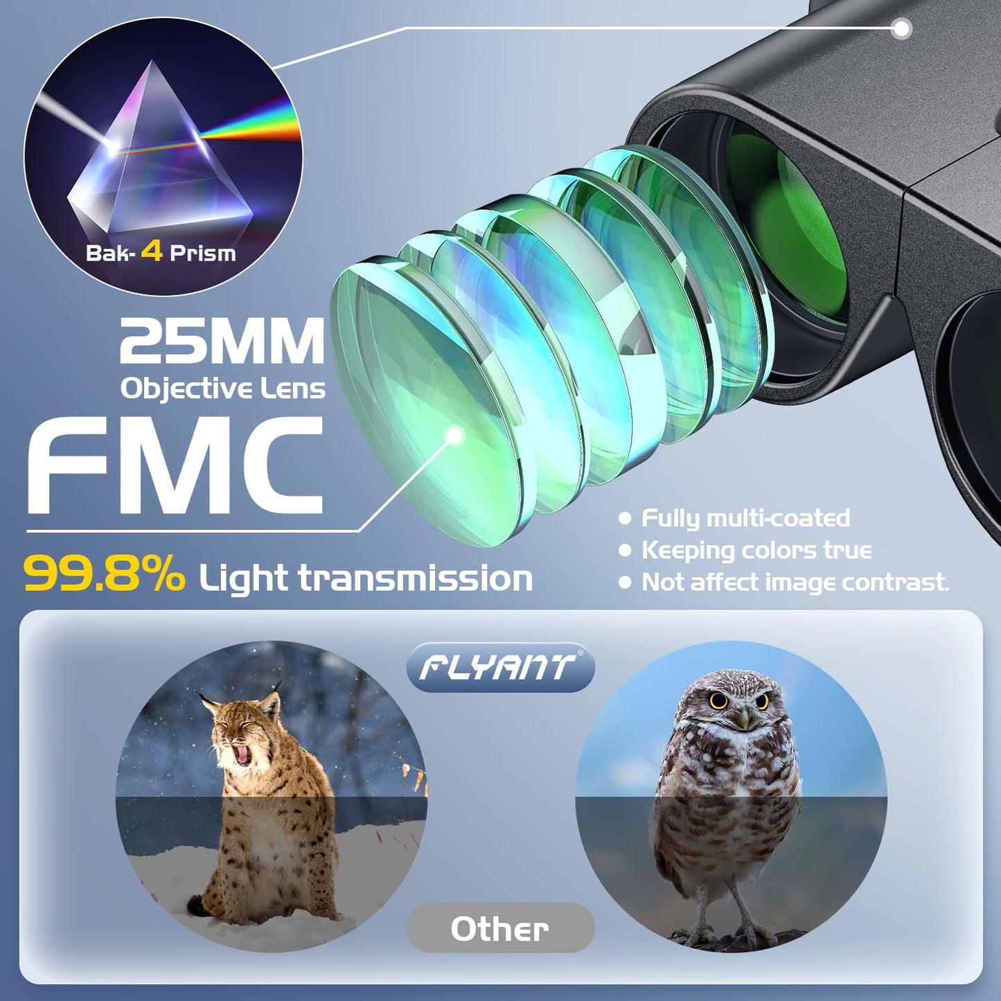 12X25 Compact Binoculars for Bird Watching & Travel