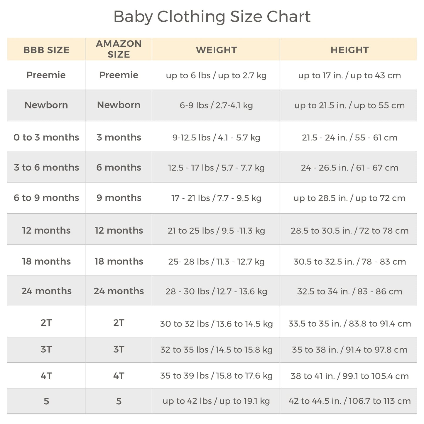 Burt's Bees Baby Organic Cotton Bodysuit & Pants