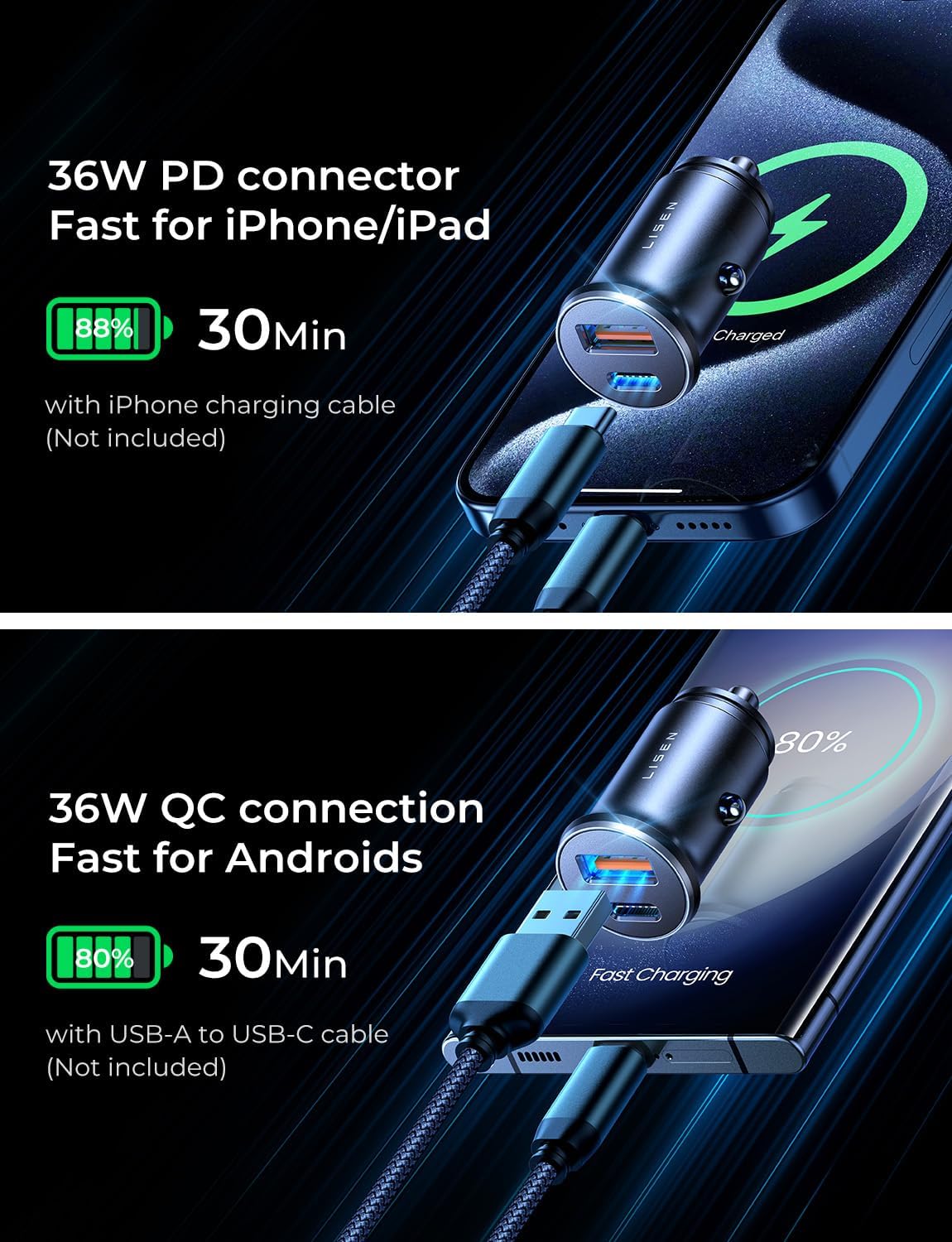 LISEN USB C Car Charger Fast Charging 54W