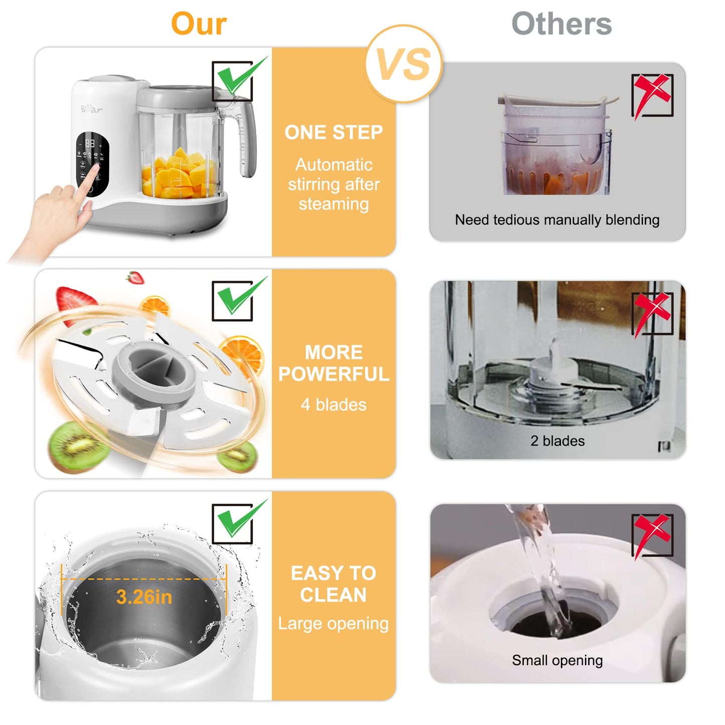 Baby Food Maker Steamer and Blender by Bar