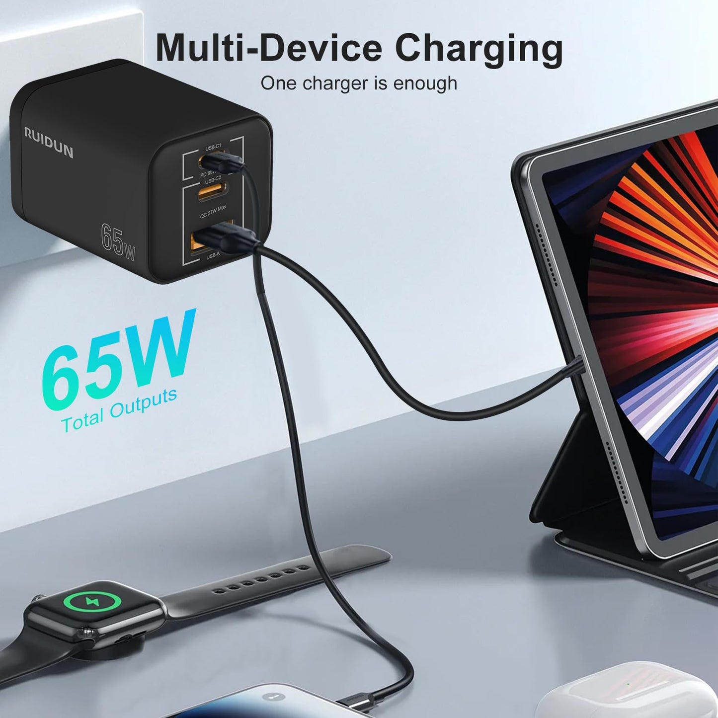 65W RUIDUN GaN USB C Charger, Travel-Friendly