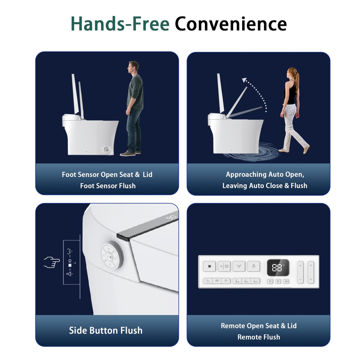 EIYHOME Smart Bidet Toilet,One Piece Bidet Toilet with Auto Open Close, Auto Flush, Foot Sensor Operation, Heated Seat,Warm Water & Dryer,Night Light,LED Display,White Remote Control
