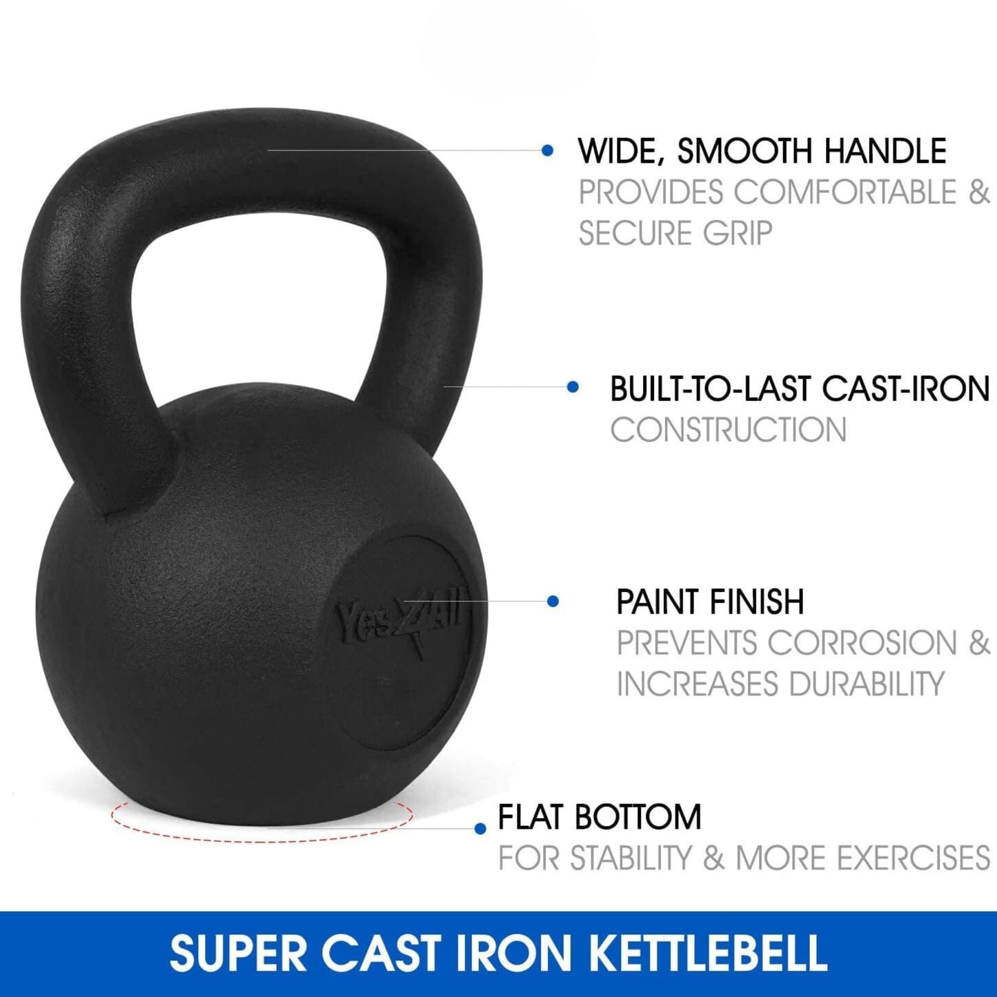 Yes4All 15 lbs Solid Cast Iron Kettlebell