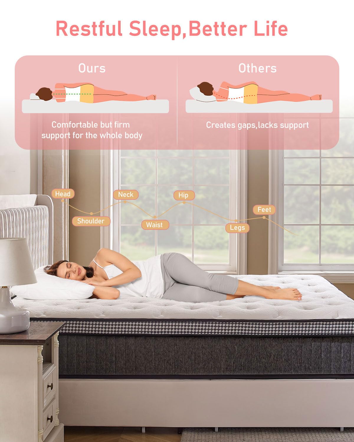 Twin Hybrid Mattress with Gel Memory Foam