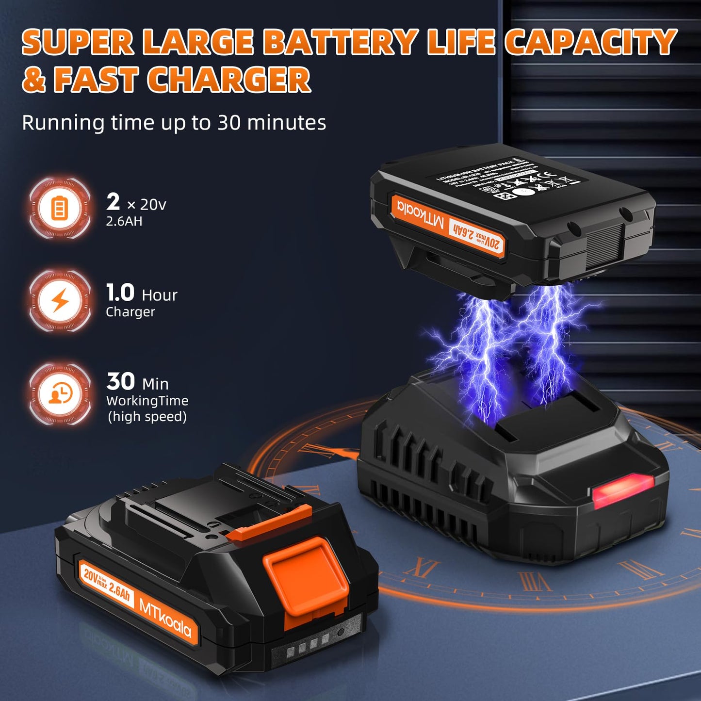 Cordless Leaf Blower 450CFM 2 Speed Mode