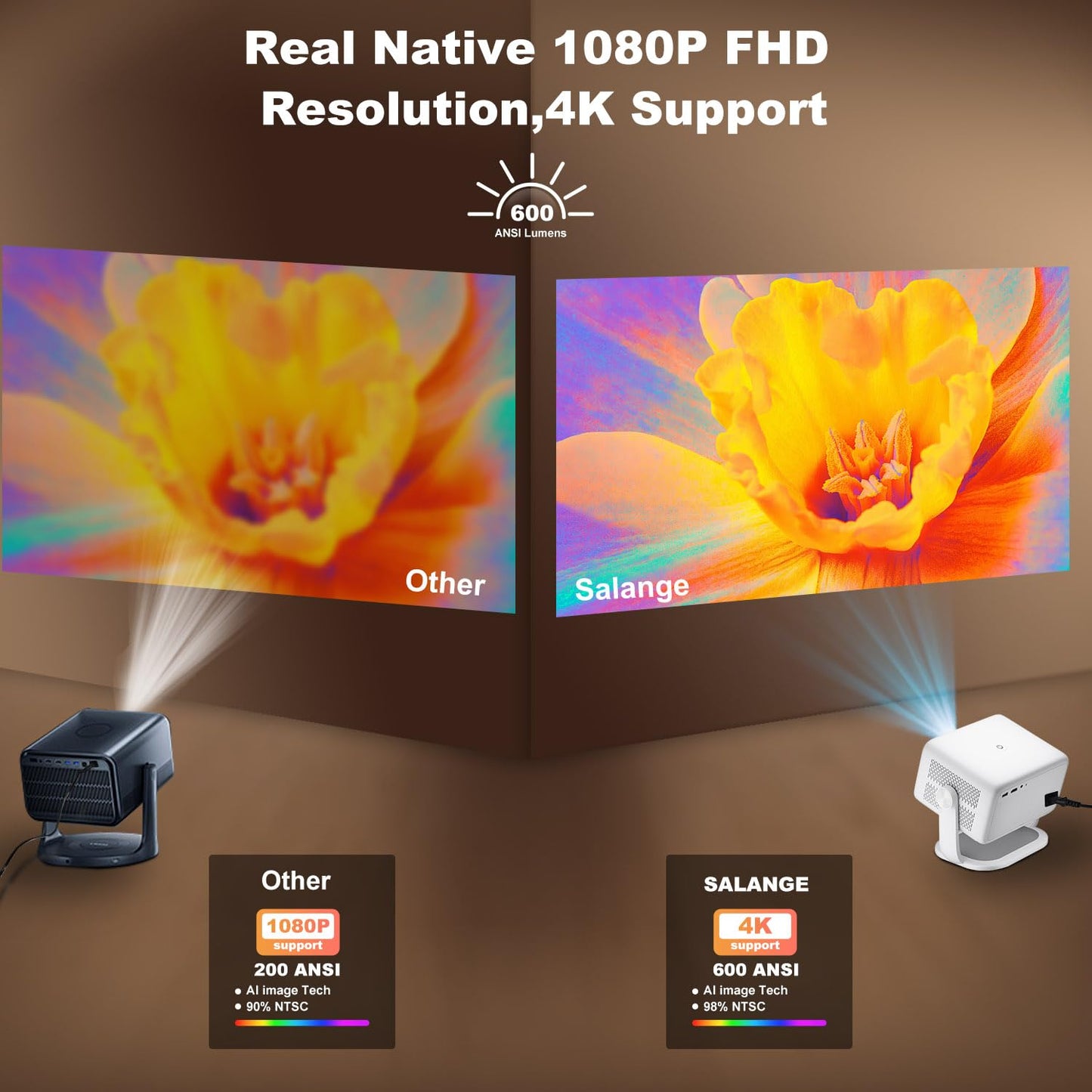 4K Smart Projector with WiFi and Bluetooth