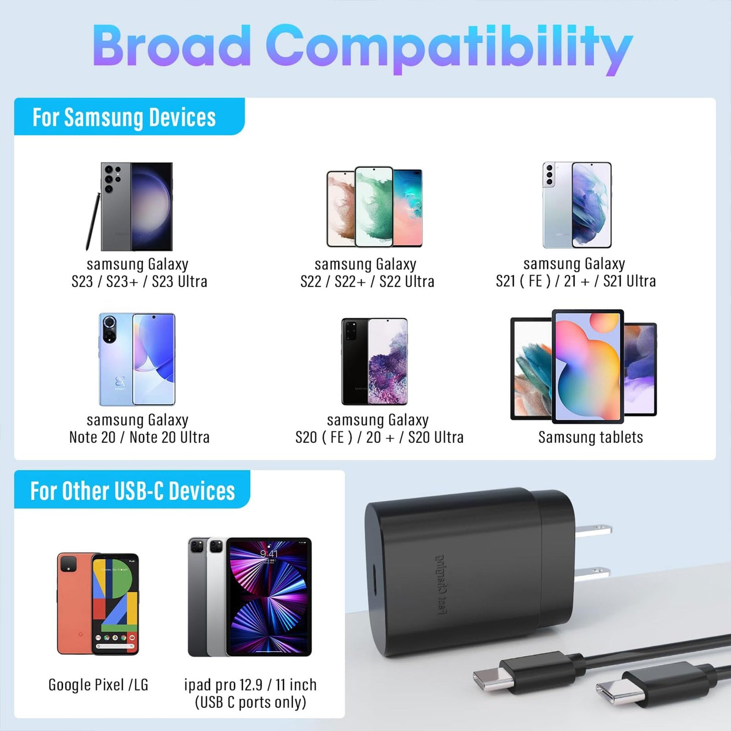 2-Pack Fast Charging Type C Charger Block