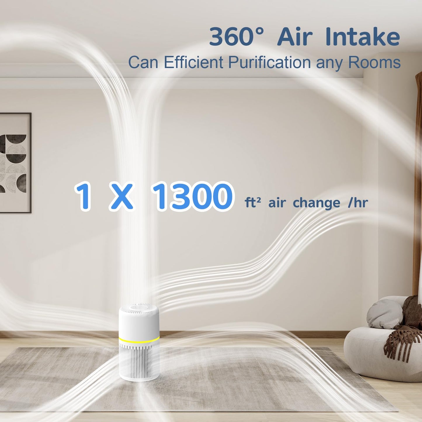 HEPA Air Purifier for Home by FRESHDEW