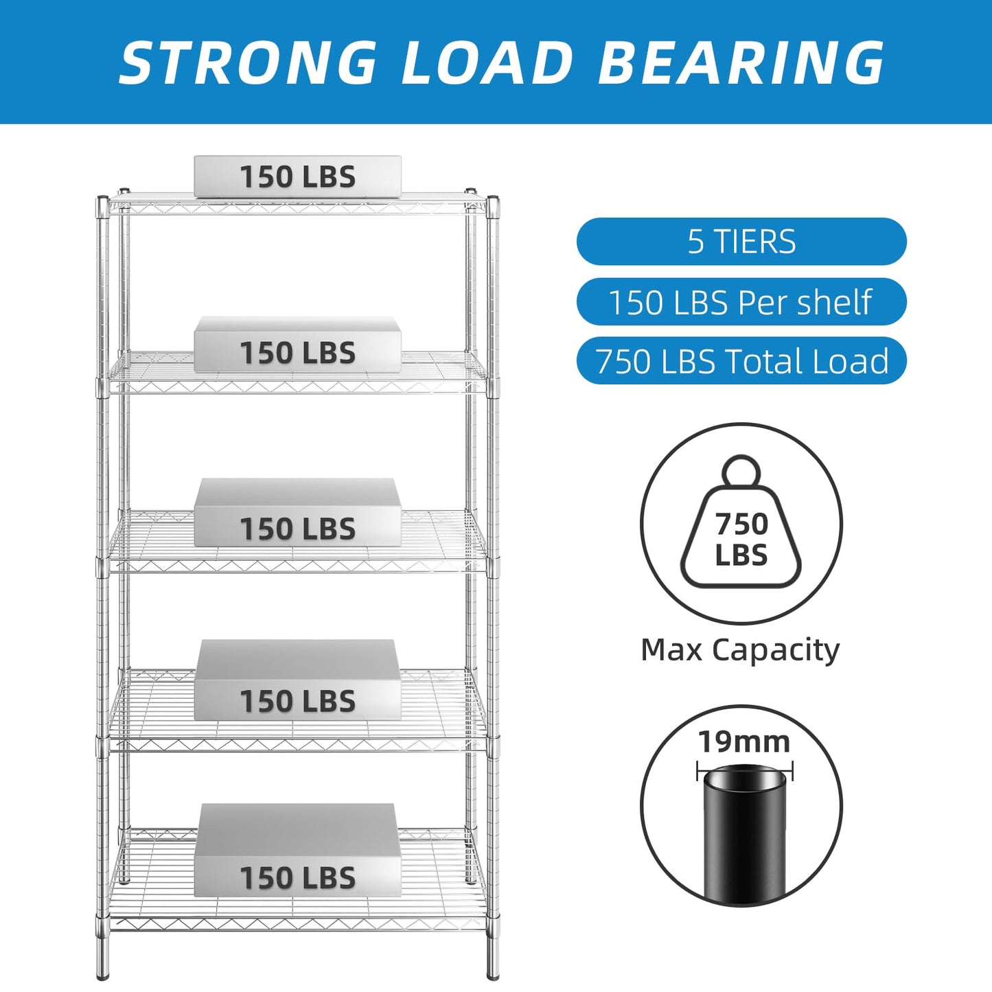 Guan River 5-Shelf Adjustable Metal Shelf Wire Shelving Unit Heavy Duty Storage Rack Display Shelf for Office,Kitchen,Bedroom,Bathroom,Laundry,Pantry Basement,Garage(Chrome,36" L x 14" W x 72" H)