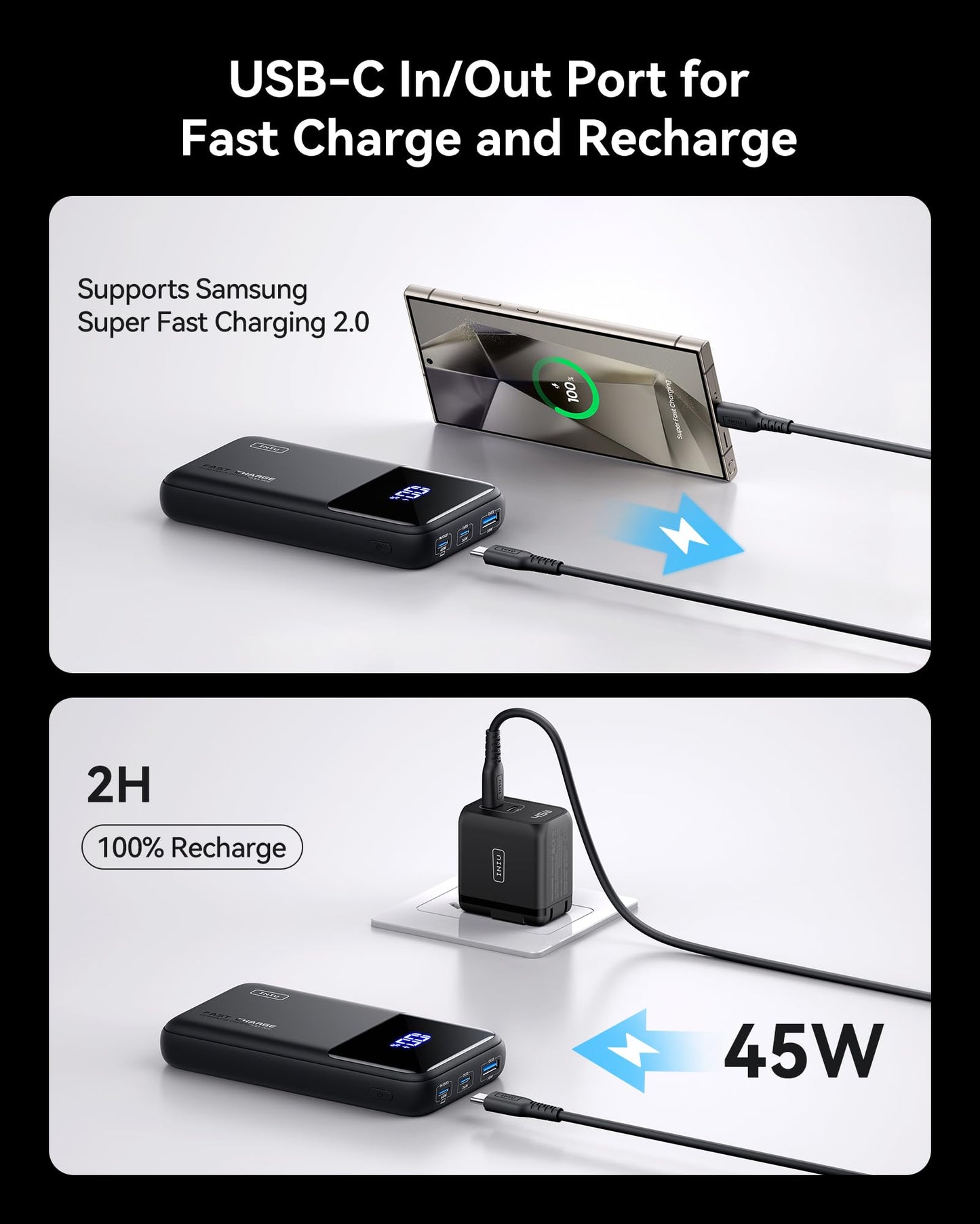 INIU 20000mAh Fast Charging Power Bank