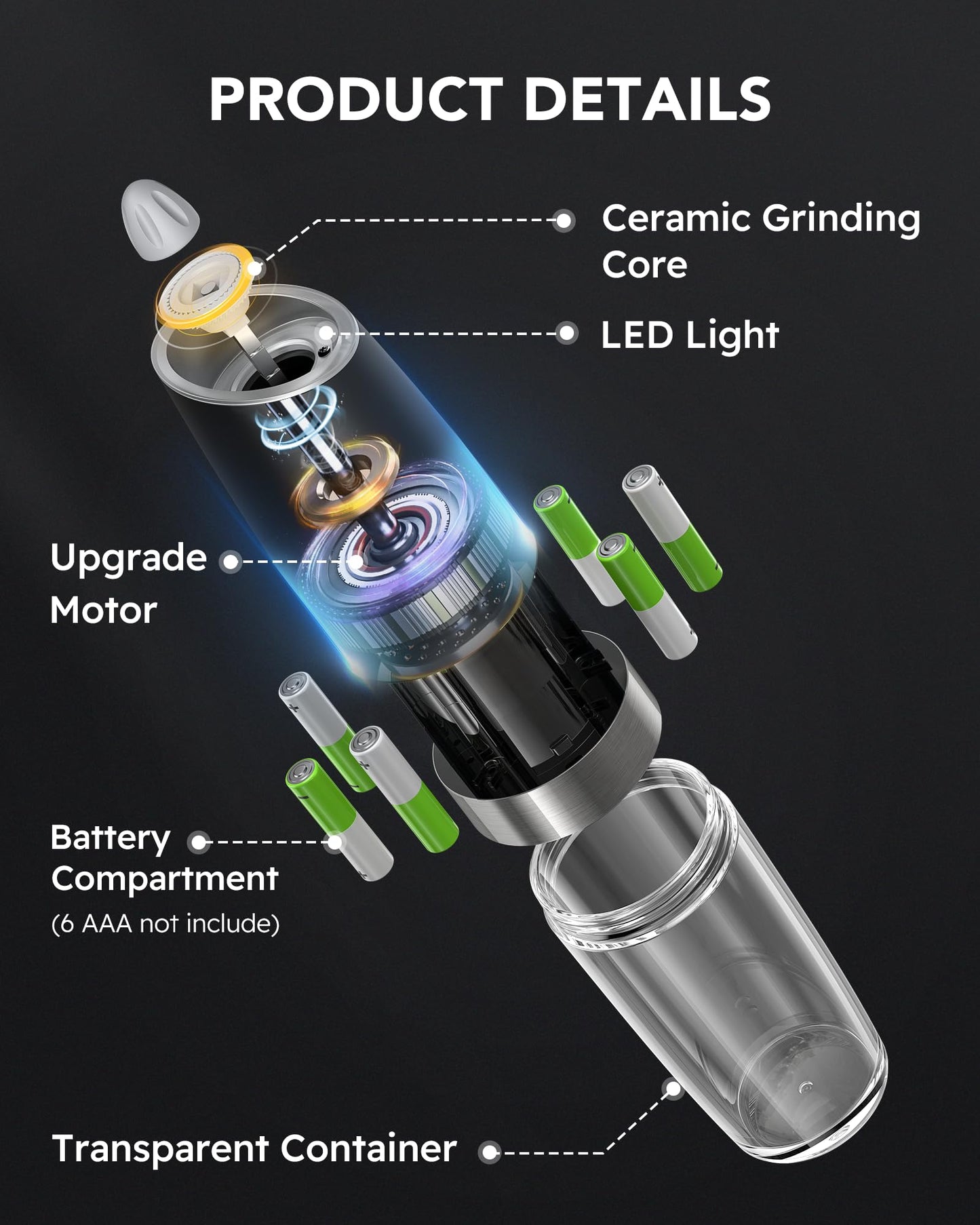 Electric Salt and Pepper Grinder Set