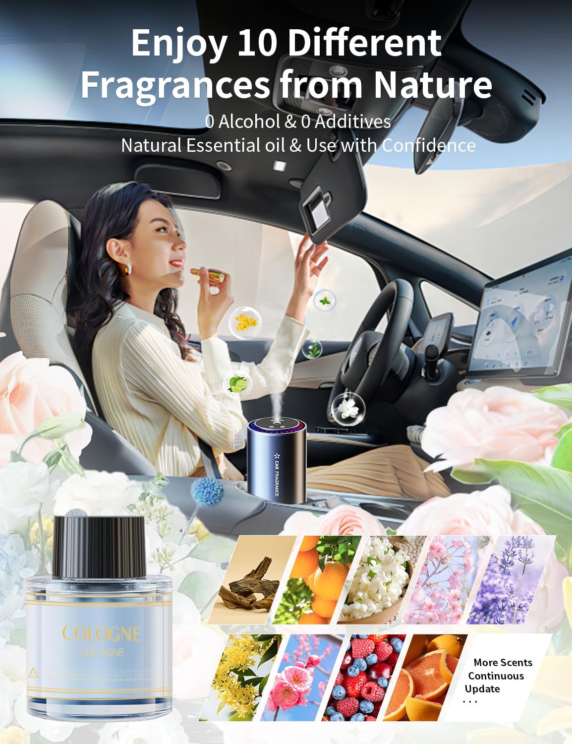 BETNEP Smart Car Air Fresheners, New Smell Experience Cologne Car Freshener Essential Oil Diffuser, Adjustable Concentration, Auto On/Off, Built-in Battery, Each Bottle of Perfume Lasts 120 Days