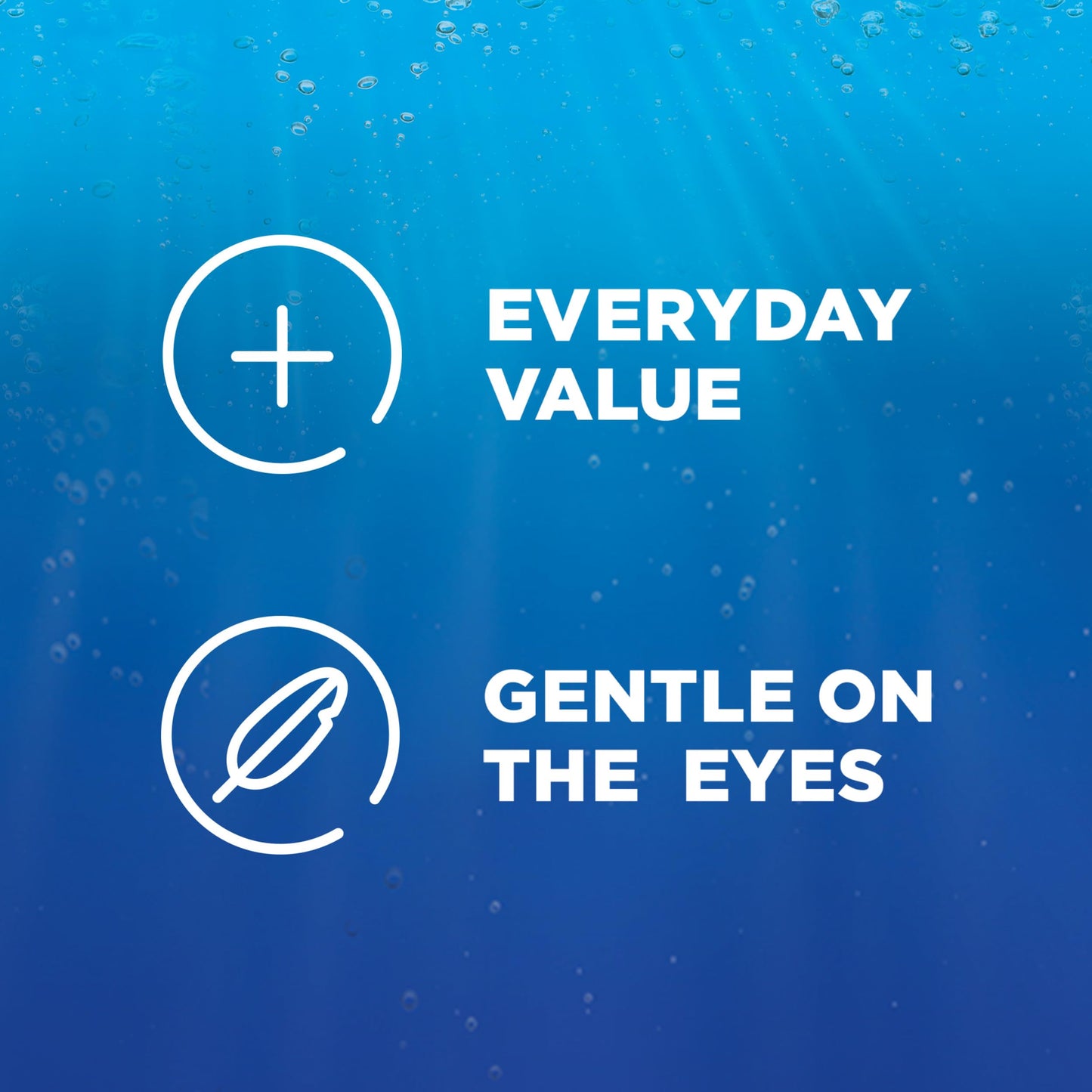 Renu Contact Lens Solution for Soft Lenses