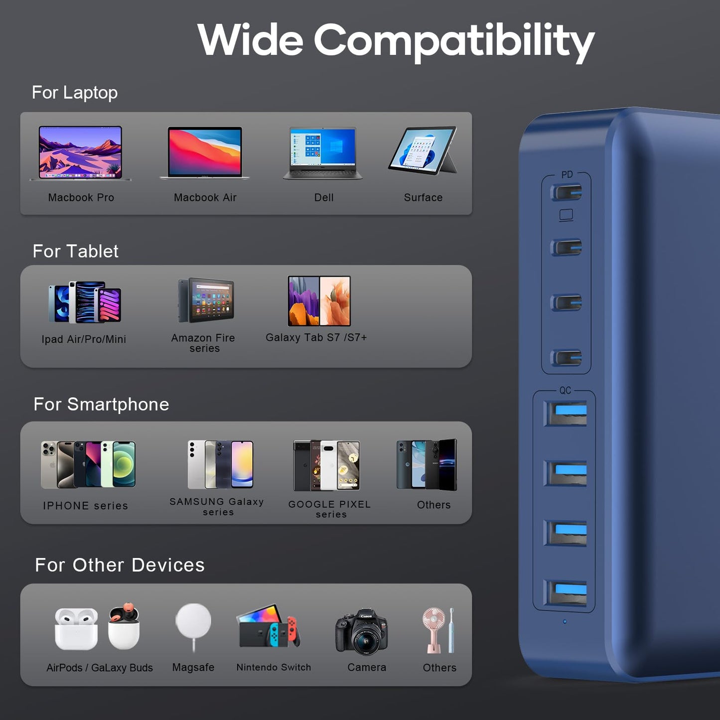 8-Port Fast Charging USB Hub for iPhone, iPad