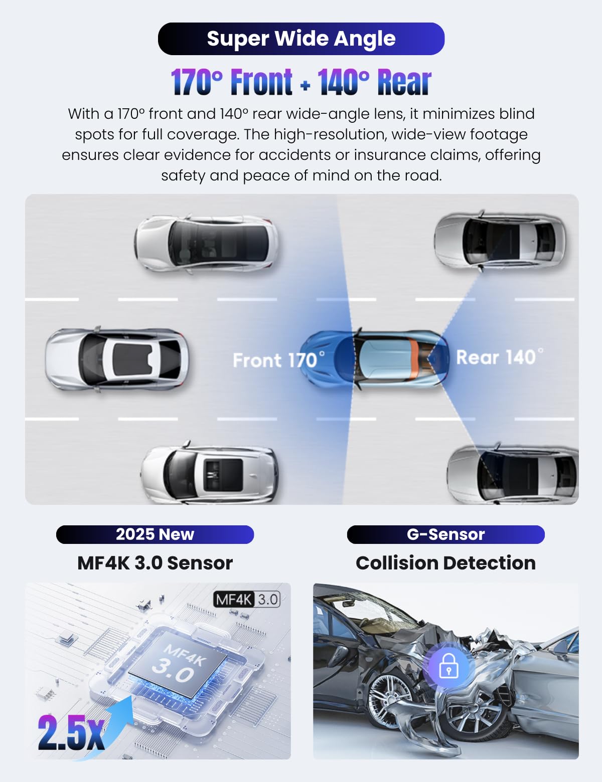 MiraFace 4K Dash Cam Front Rear Wi-Fi 32GB