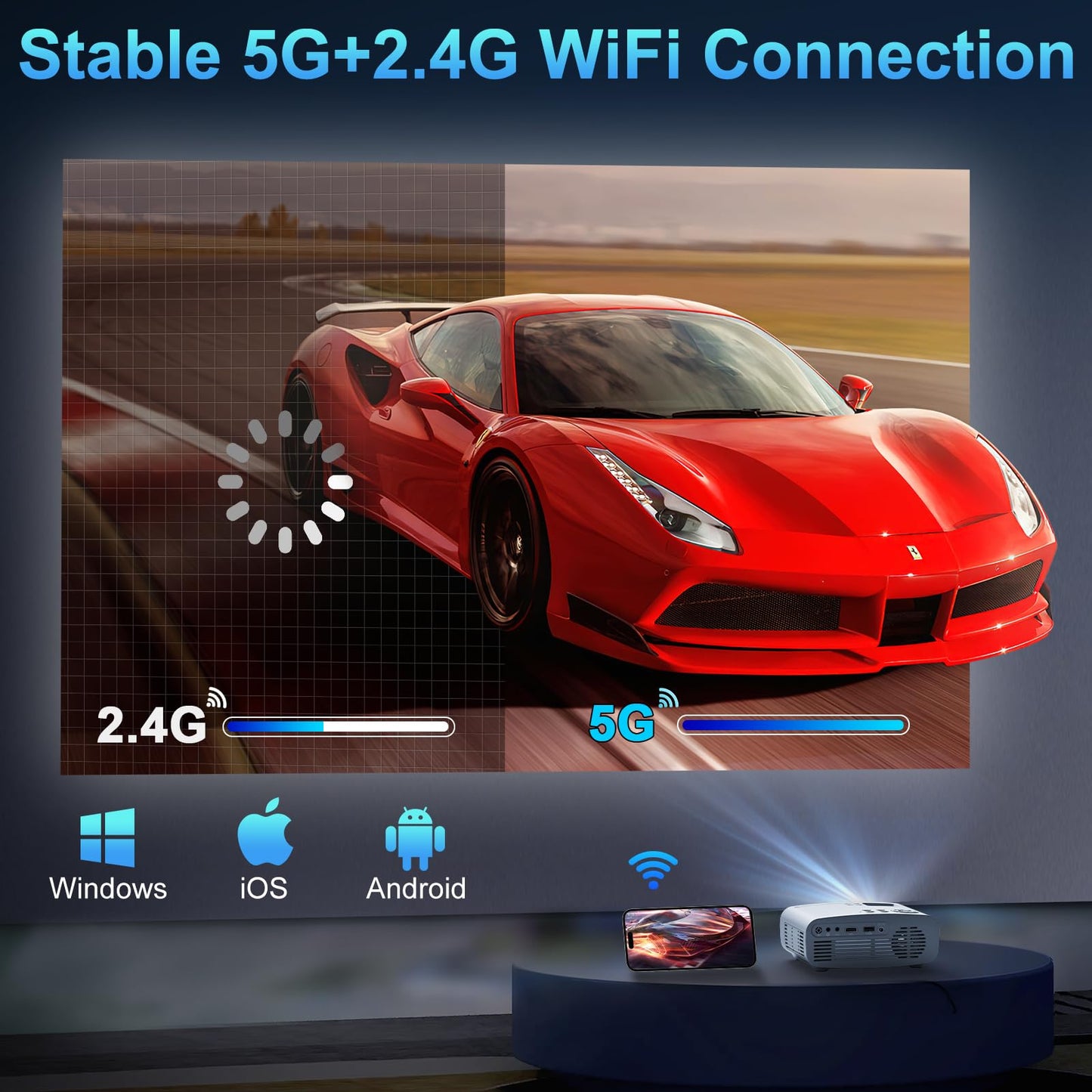 5G WiFi Bluetooth Projector, Pericat Native 1080P Movie Projector for Phone, Portable Outdoor Projector, 13000L Home Theater Video Projector, Mini Projector Compatible w/ PC, HDMI, USB, TV Stick, PS5