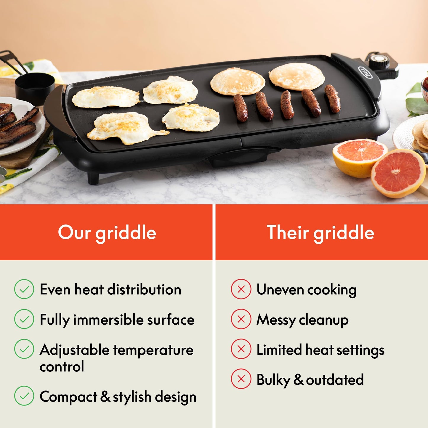 BELLA Electric Griddle with Removable Probe