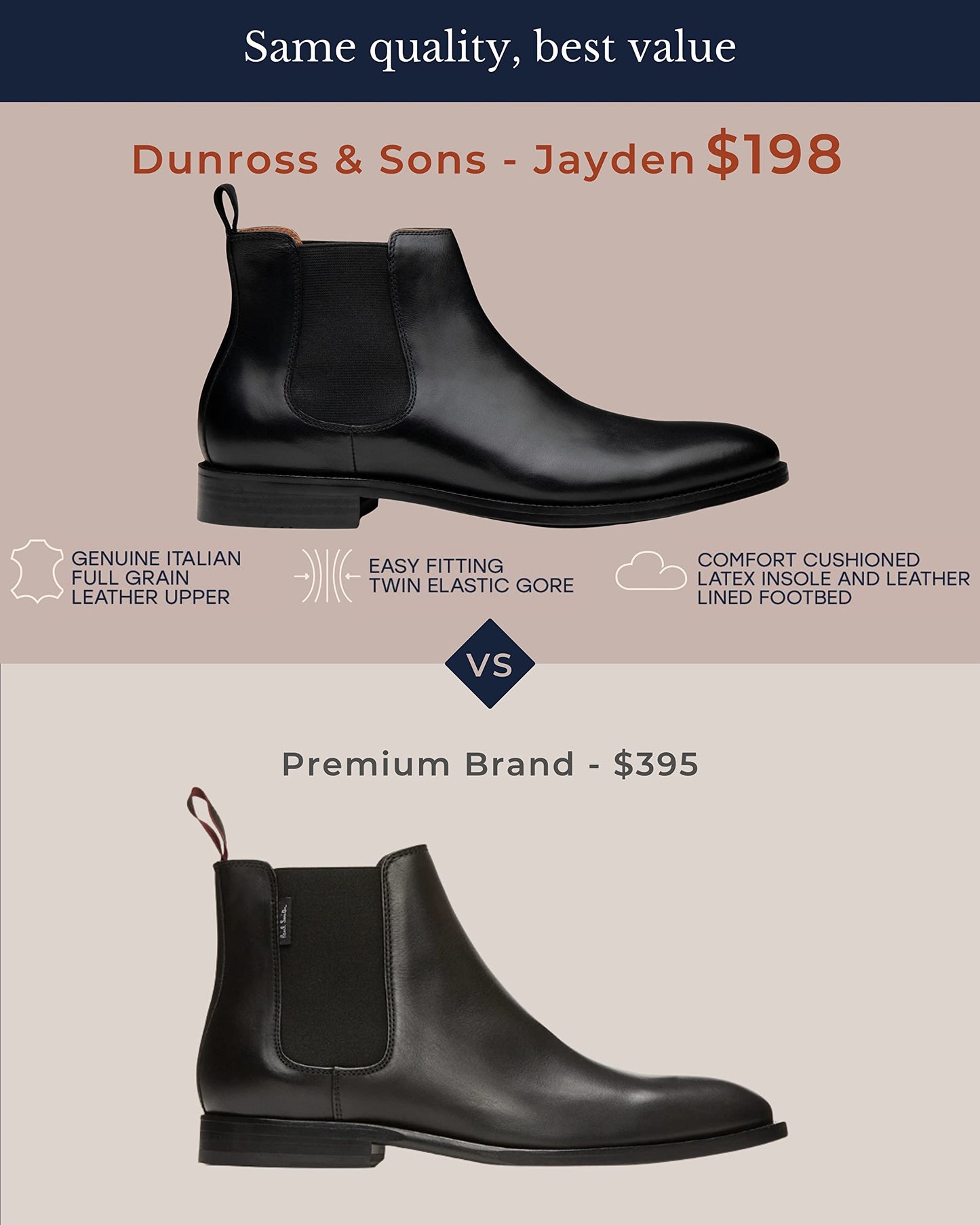 Dunross & Sons Black Leather Chelsea Boots for Men