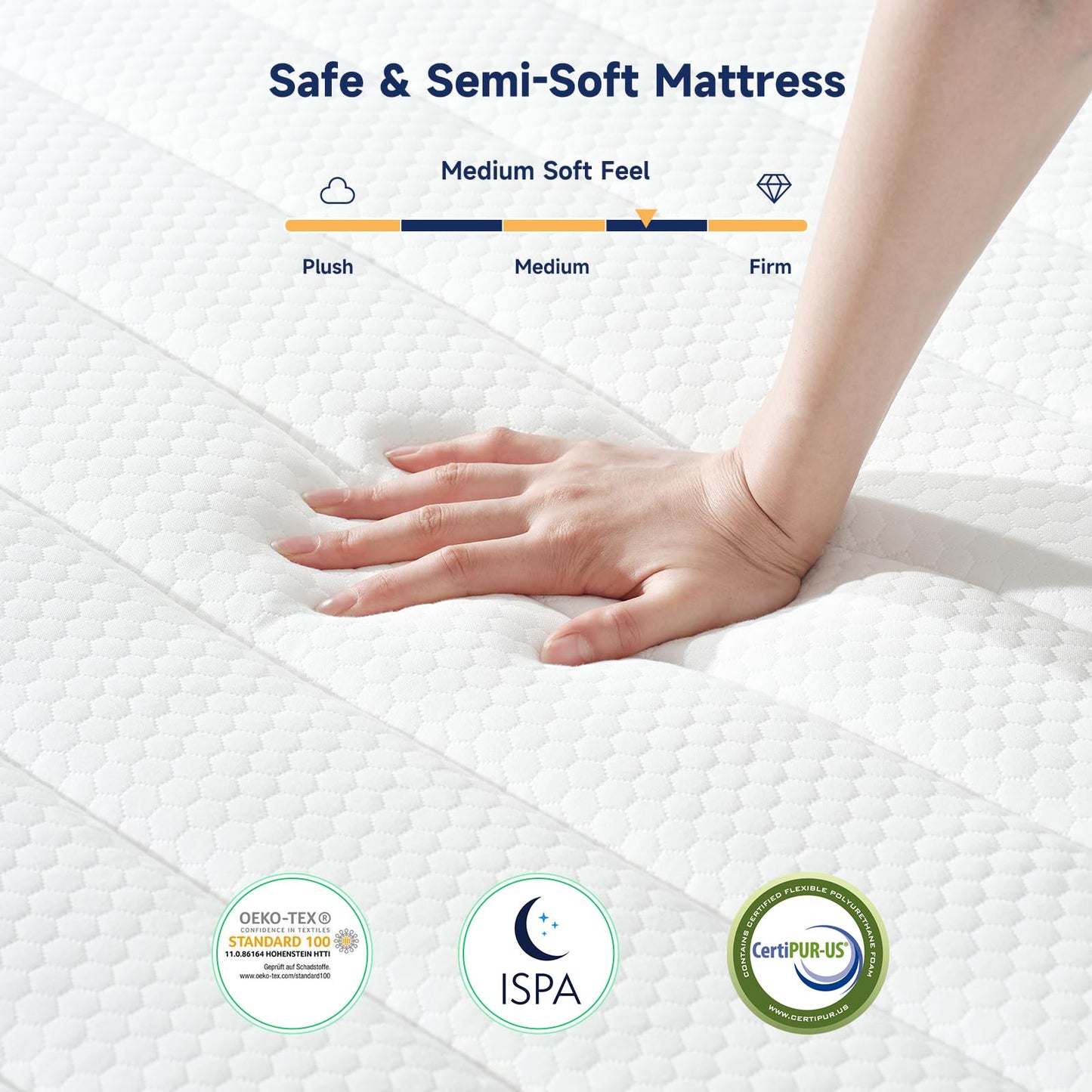 8 Inch Hybrid Innerspring Twin Mattress