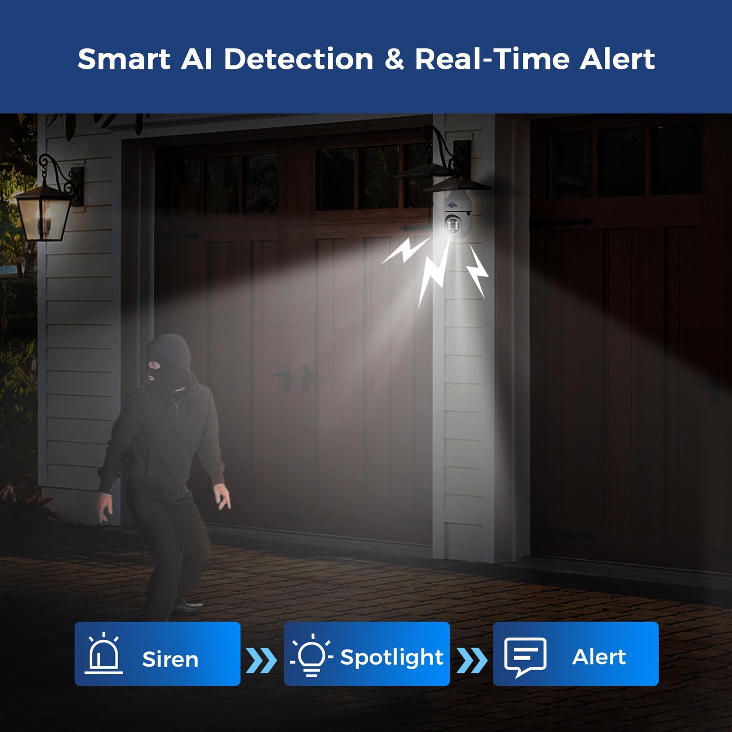 Hiseeu Wireless Light Bulb Security Camera 3MP