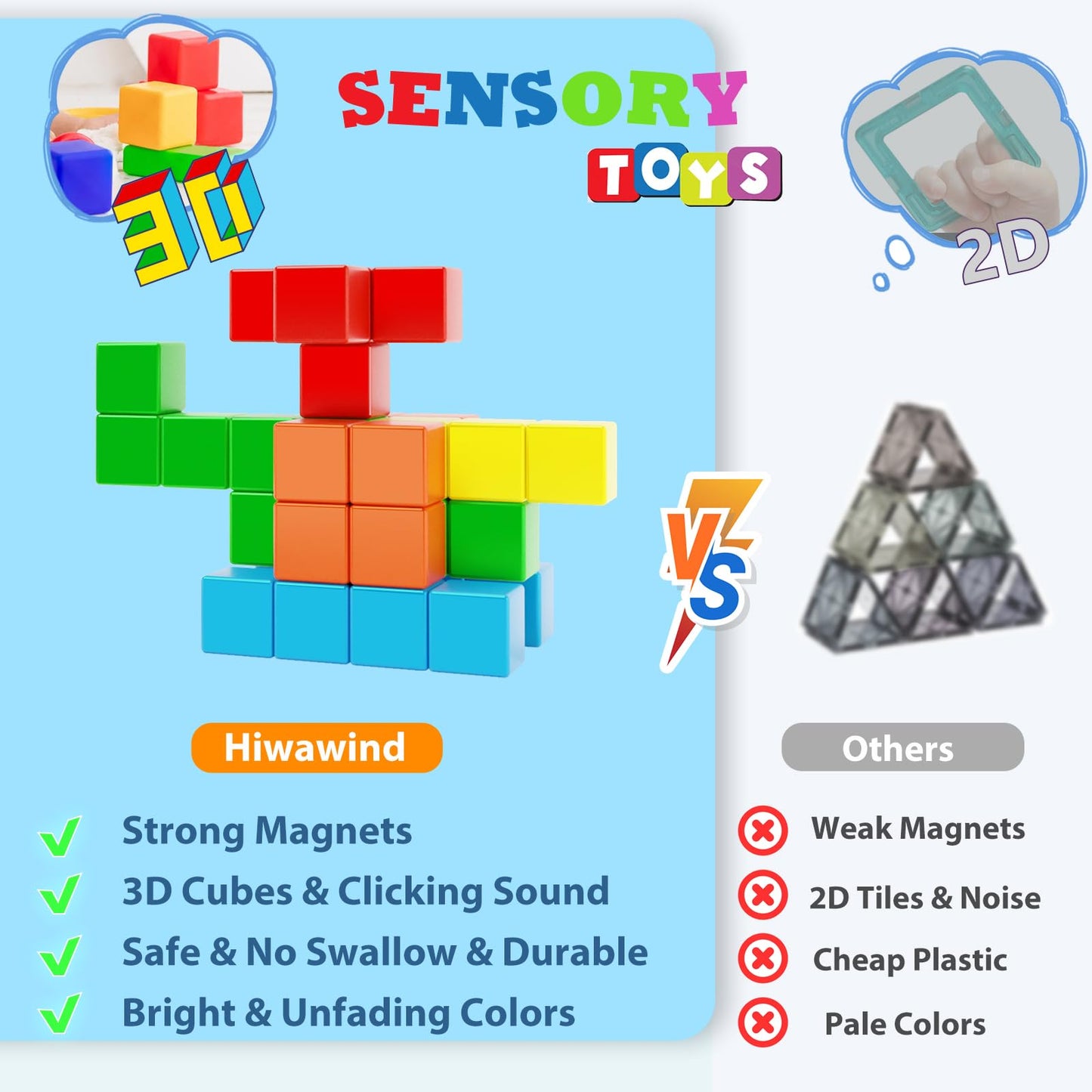 Hiwawind Magnetic Blocks 1.18 inch, Large Magnetic Cube Toy for Sensory STEM Education Preschool Magnet Toys for 3 4 5 6 Year Old Boys and Girls,Christmas Birthday Gifts for Kids Age 3+