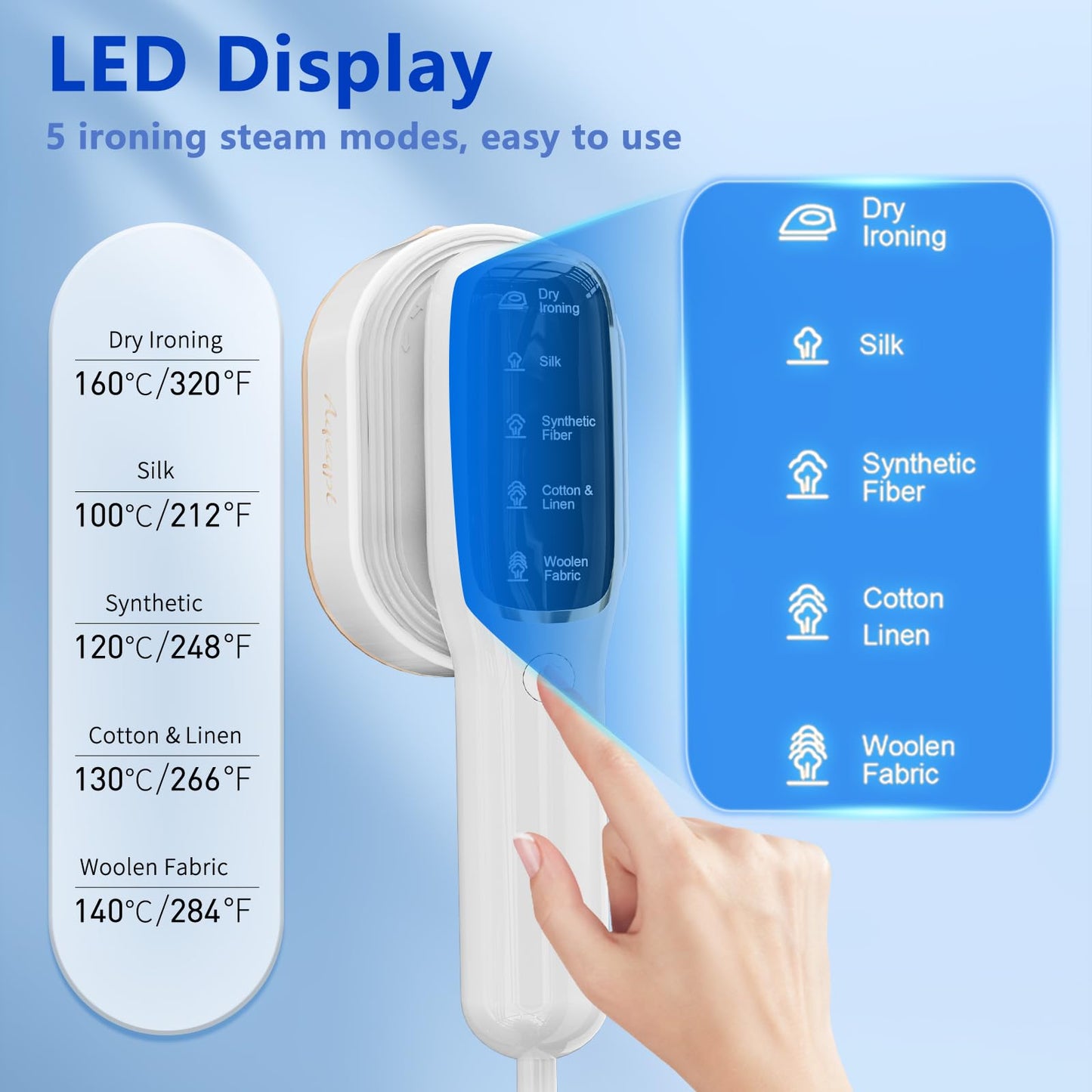 Portable Handheld Clothes Steamer for Travel