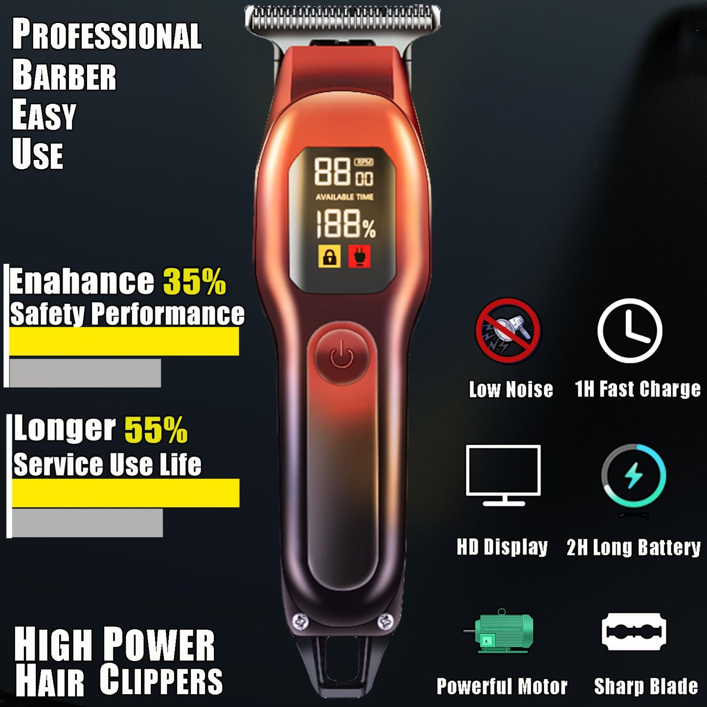 GASLIKE Cordless Hair and Beard Trimmer Kit