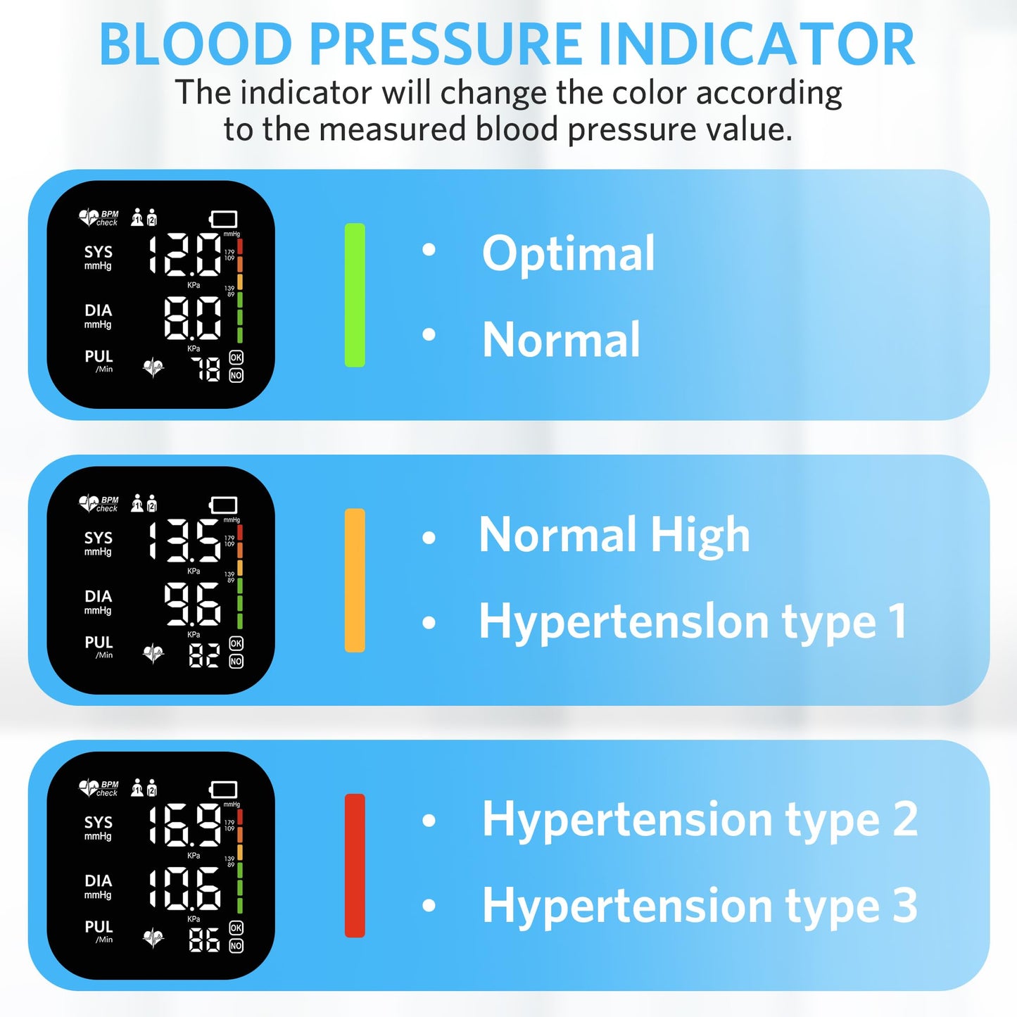 BESTEK Automatic Blood Pressure Monitor for Home Use