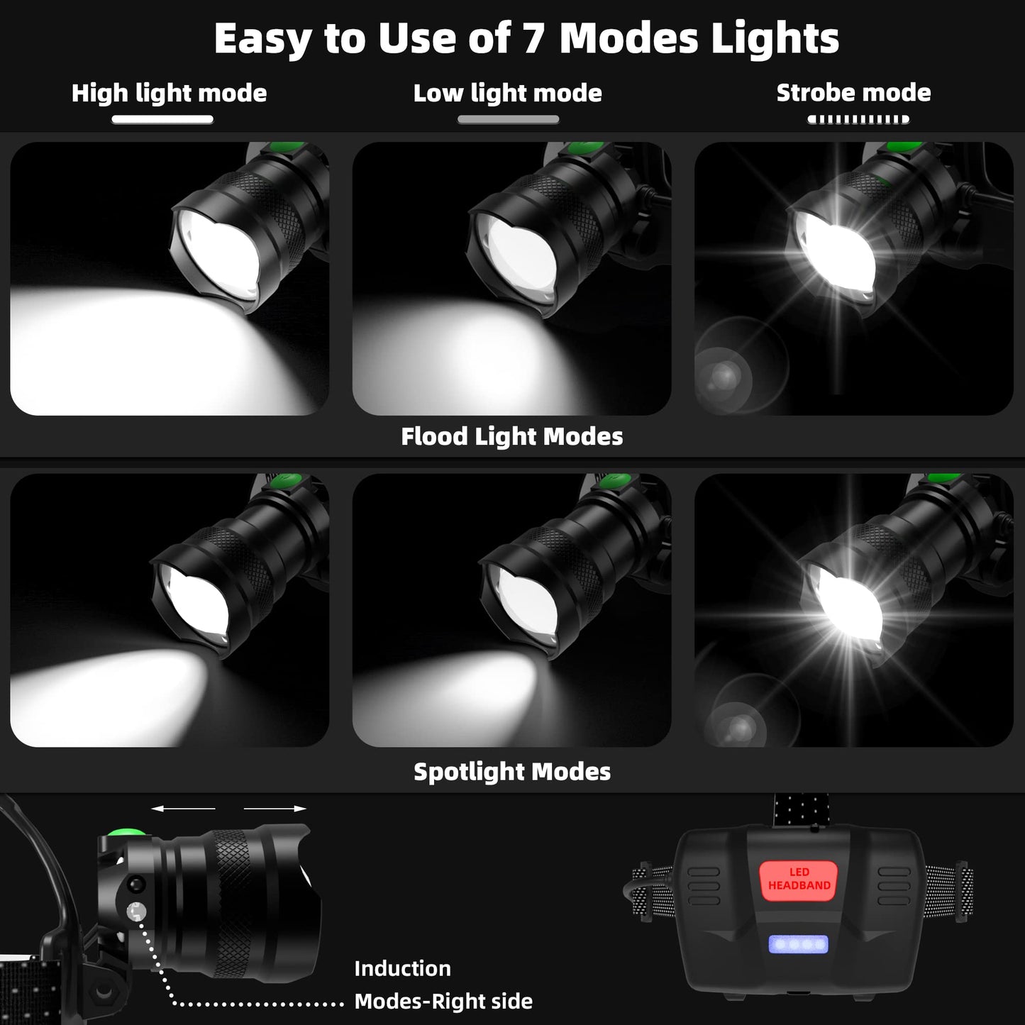 7 Modes 100000 LM Headlamp Induction Function