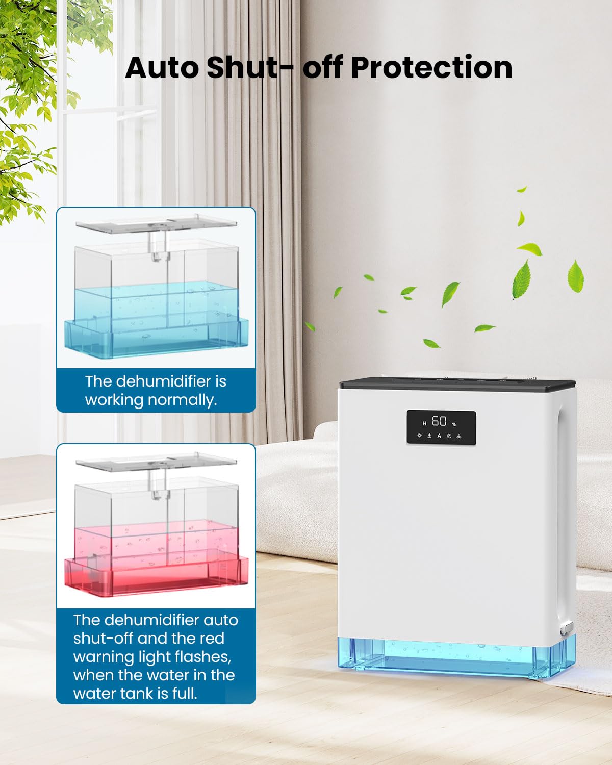 BIZEWO Quiet Dehumidifier for Large Rooms