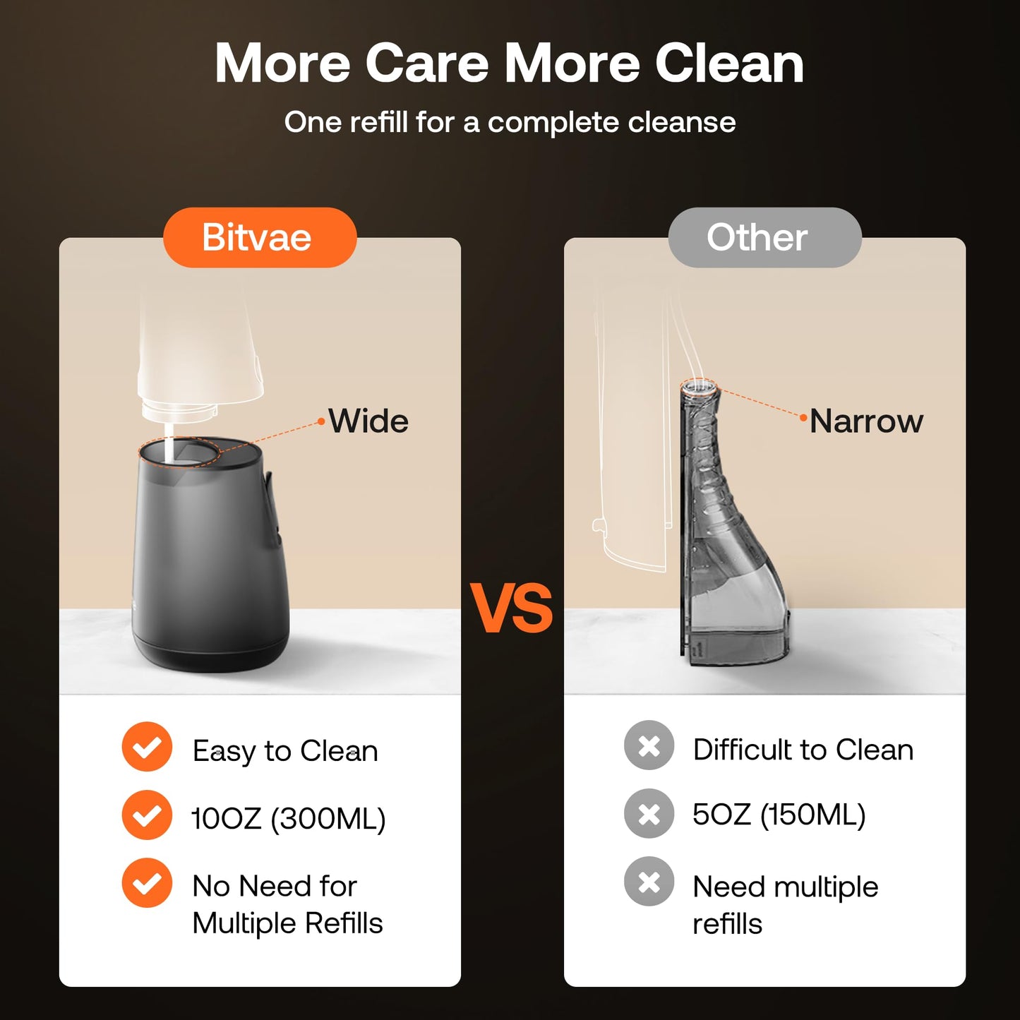 Bitvae Cordless Water Dental Flosser with Jet Tips