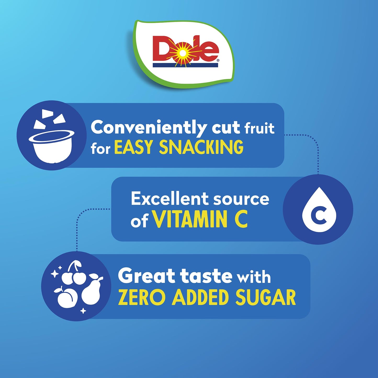 Dole Mixed Fruit Variety Pack 12 Bowls