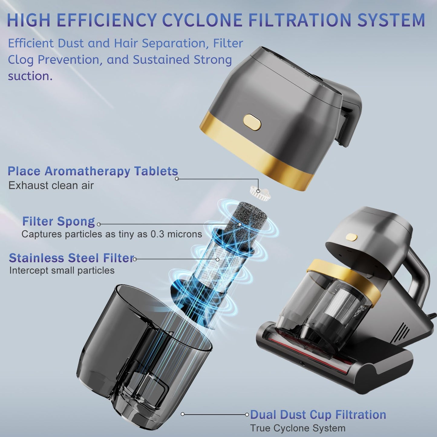 HYNSEN Bed Vacuum Cleaner with UV & Ultrasonic