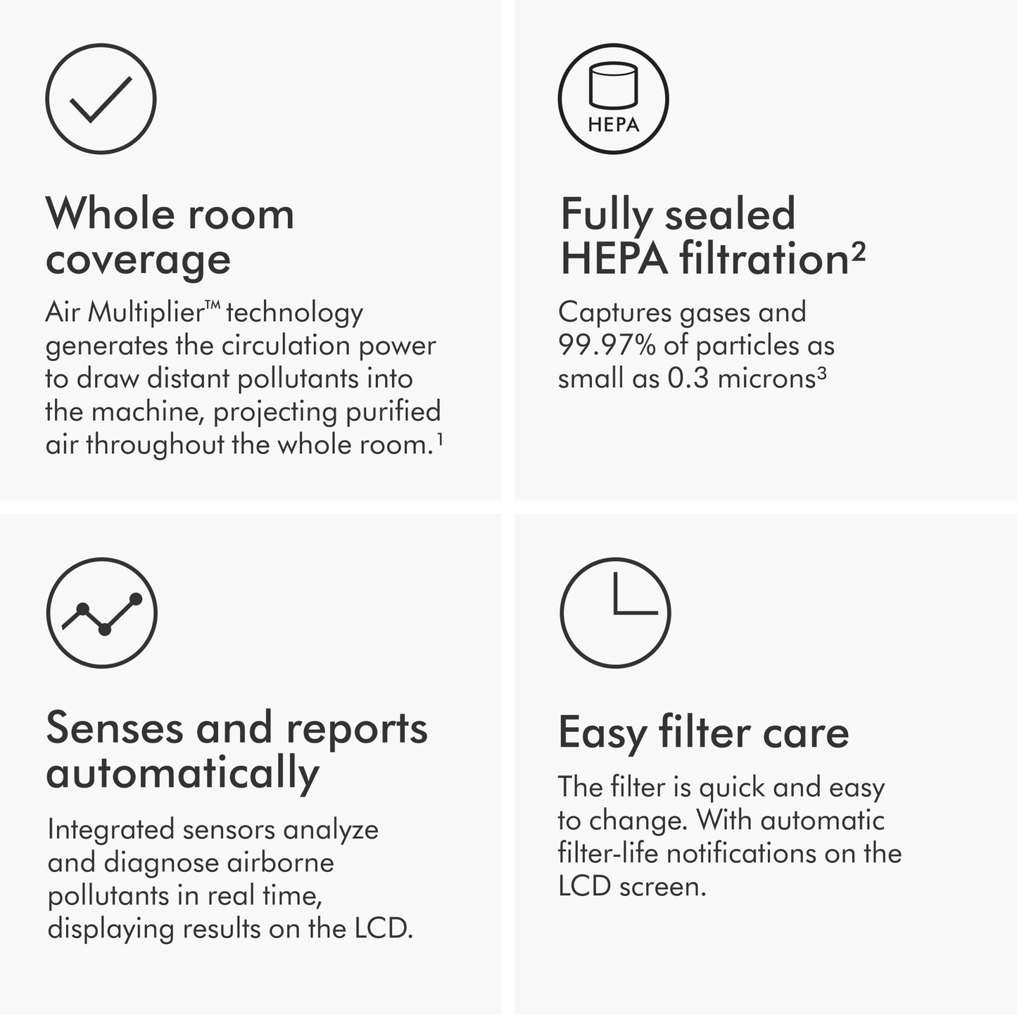 Dyson Purifier Cool™ Fan for Clean Air