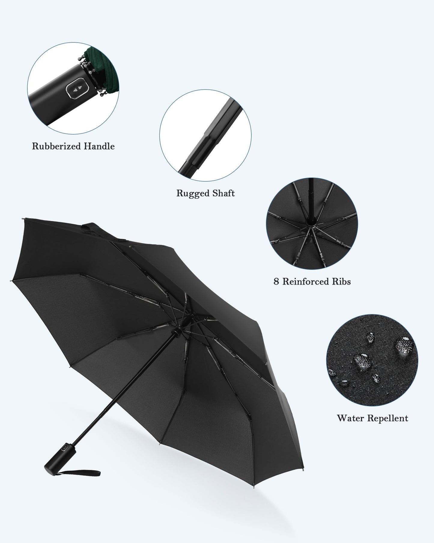 Compact Automatic Travel Umbrella by POKIXY
