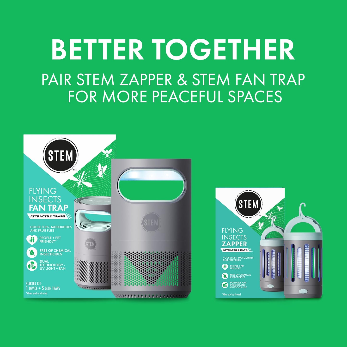Electric Fly & Mosquito Trap with USB Charger