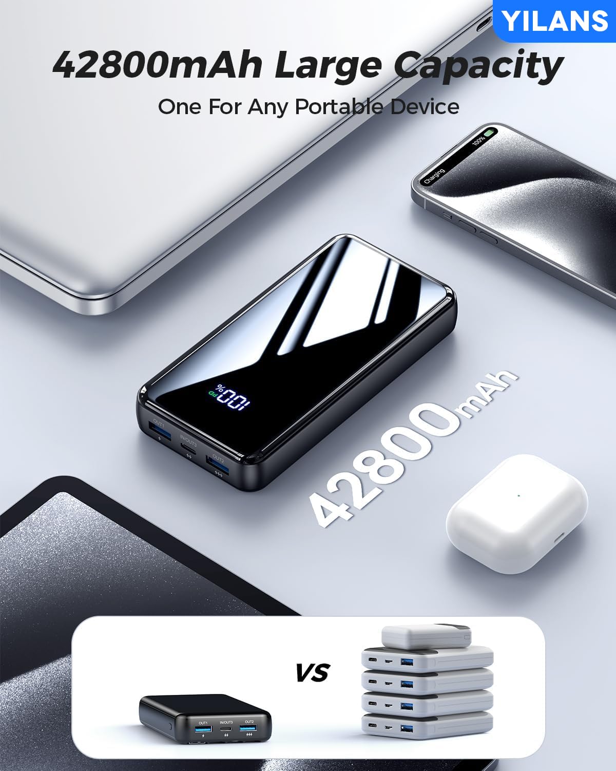 42800mAh YILANS Portable Charger with Fast Charging