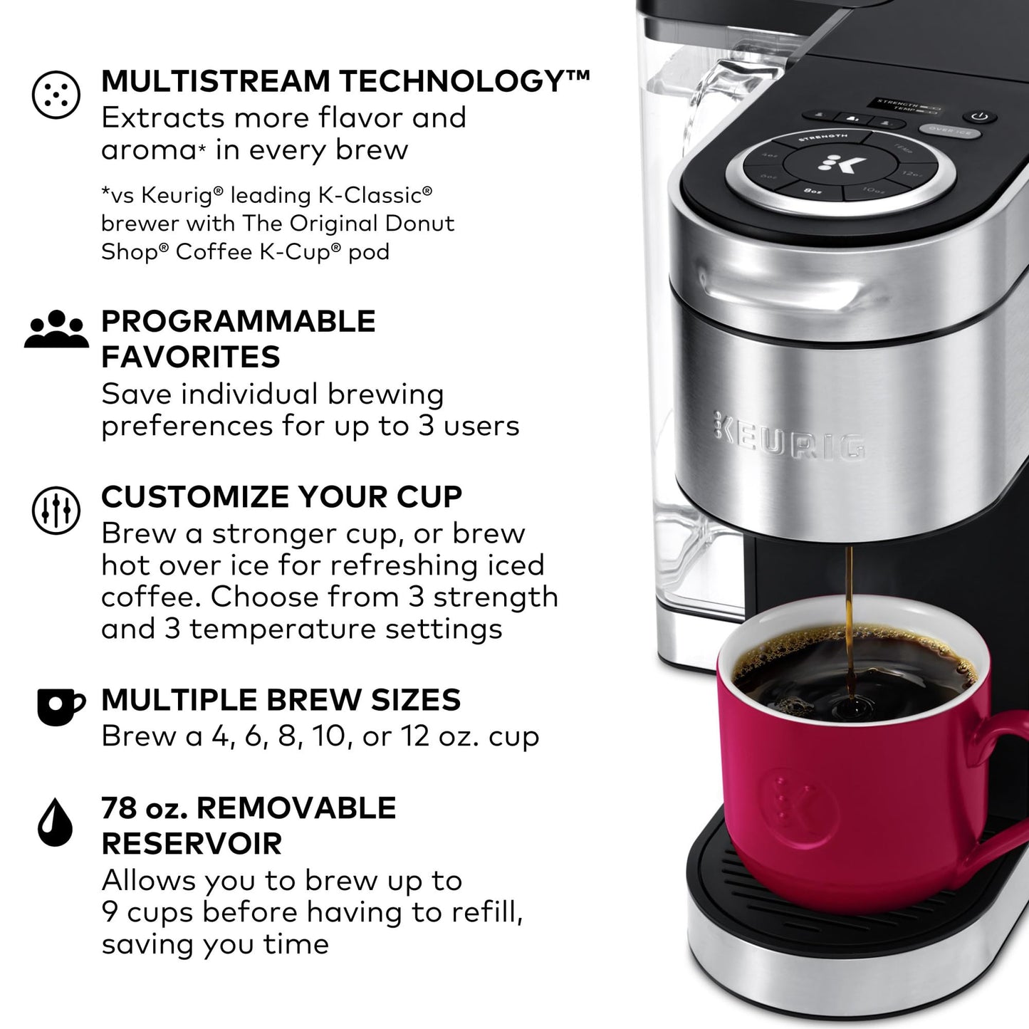 Keurig K-Supreme Plus Coffee Maker with MultiStream