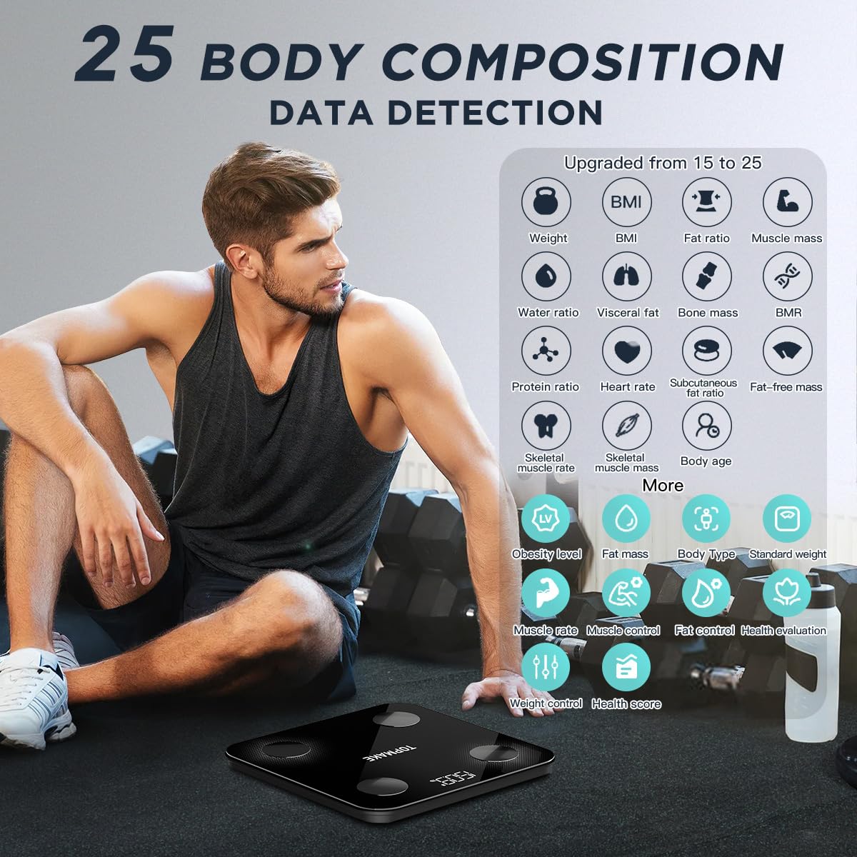 Digital Body Fat Scale with Bluetooth Sync