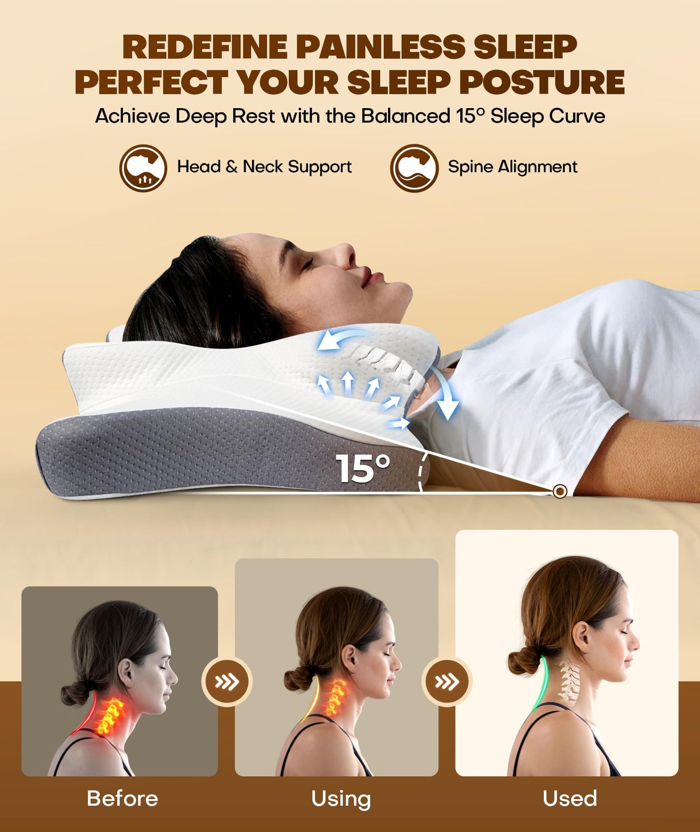 Cozyplayer Ergonomic Neck Pillow for Pain Relief