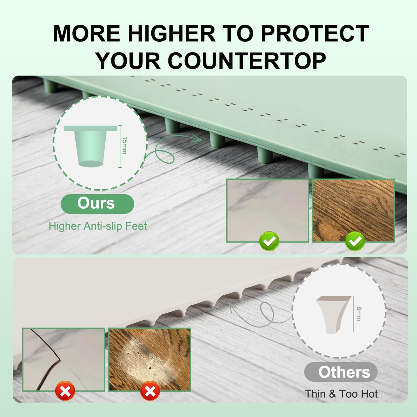 Food Warming Mat with 6 Temperature Settings