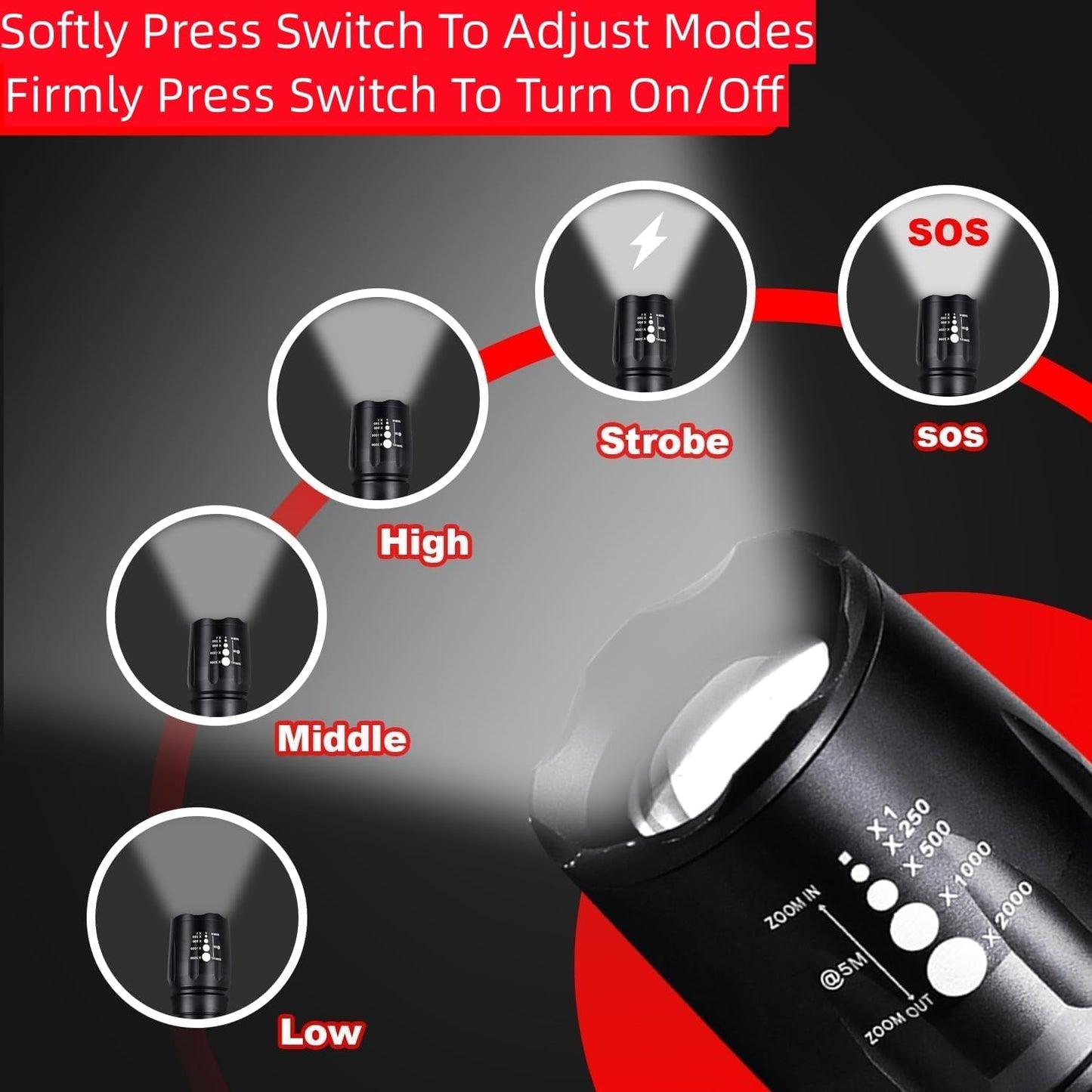 HinsGEAR LED Tactical Flashlight 2 Pack - Super Bright 1000 Lumens Flashlights, High Lumens Handheld Flash Light with 5 Modes, Adjustable Focus, Waterproof, Best Flashlight for Outdoor and Home Use