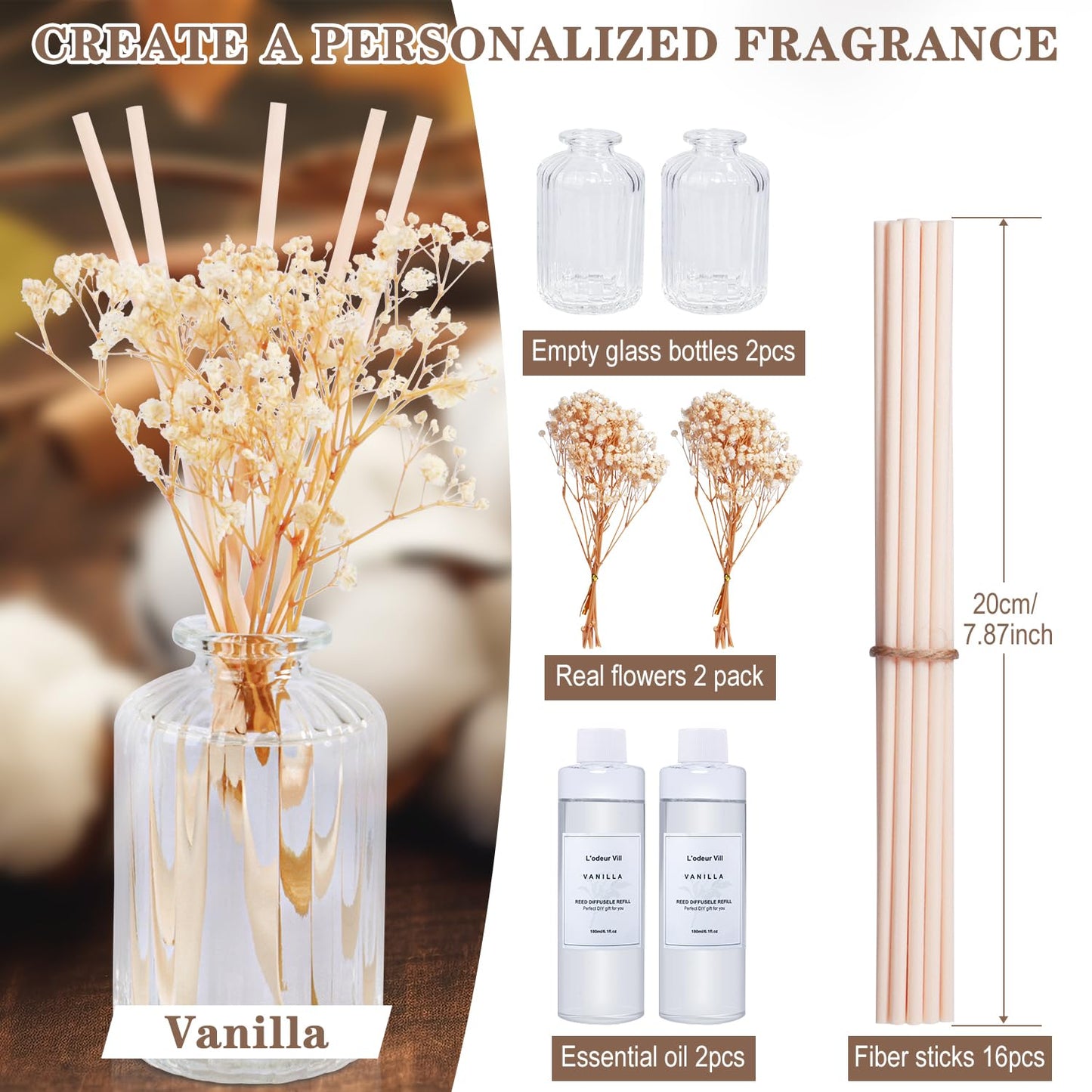 L'odeur Vill Reed Diffuser, 2Pack 12.2 Oz(360ml) Vanilla Scented Diffuser with 16 Sticks, Home Fragrance Essential Oil Reed Diffuser Set for Home Large Rooms Bathroom Shelf Decor