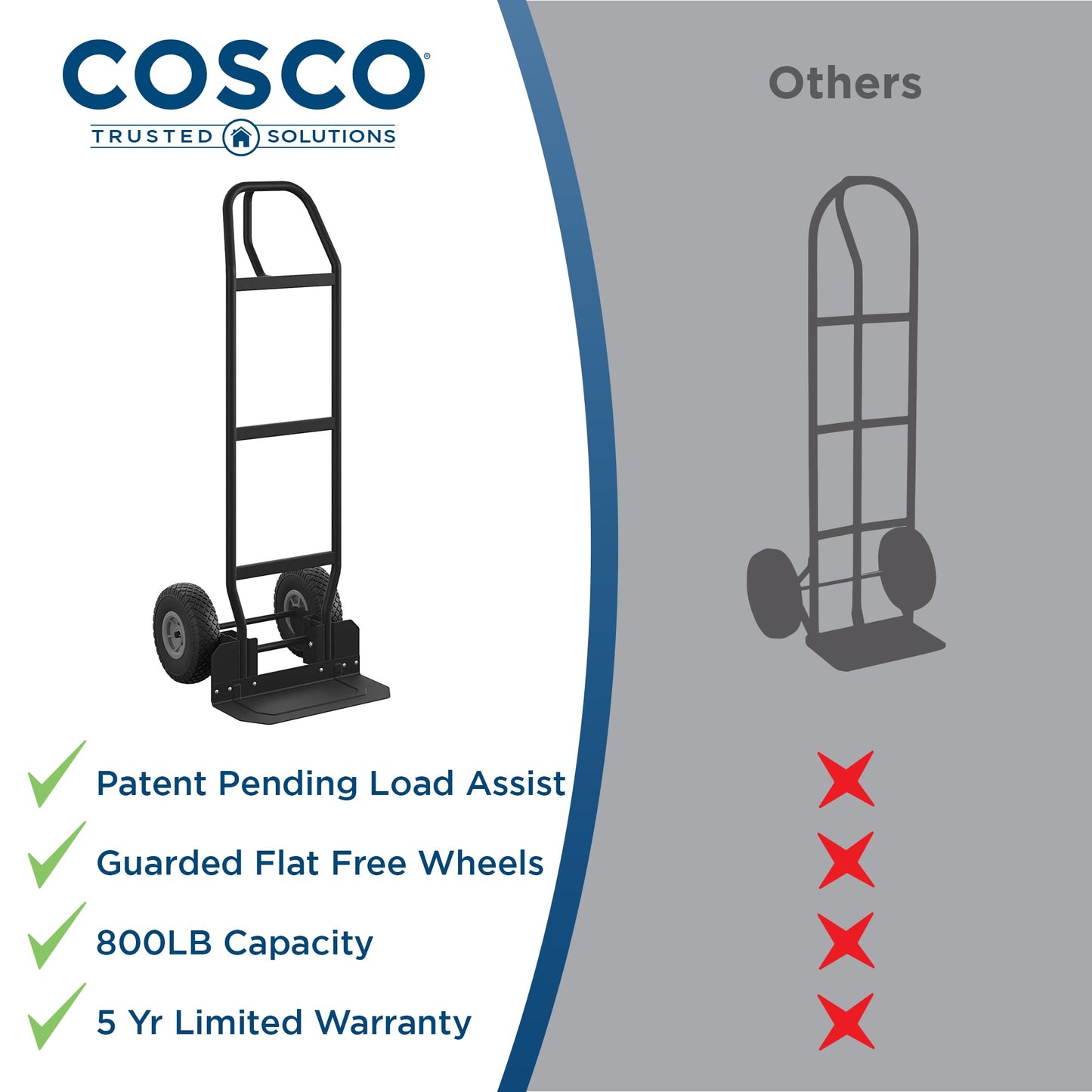 COSCO 800lb Load Assist Hand Truck with Wheels