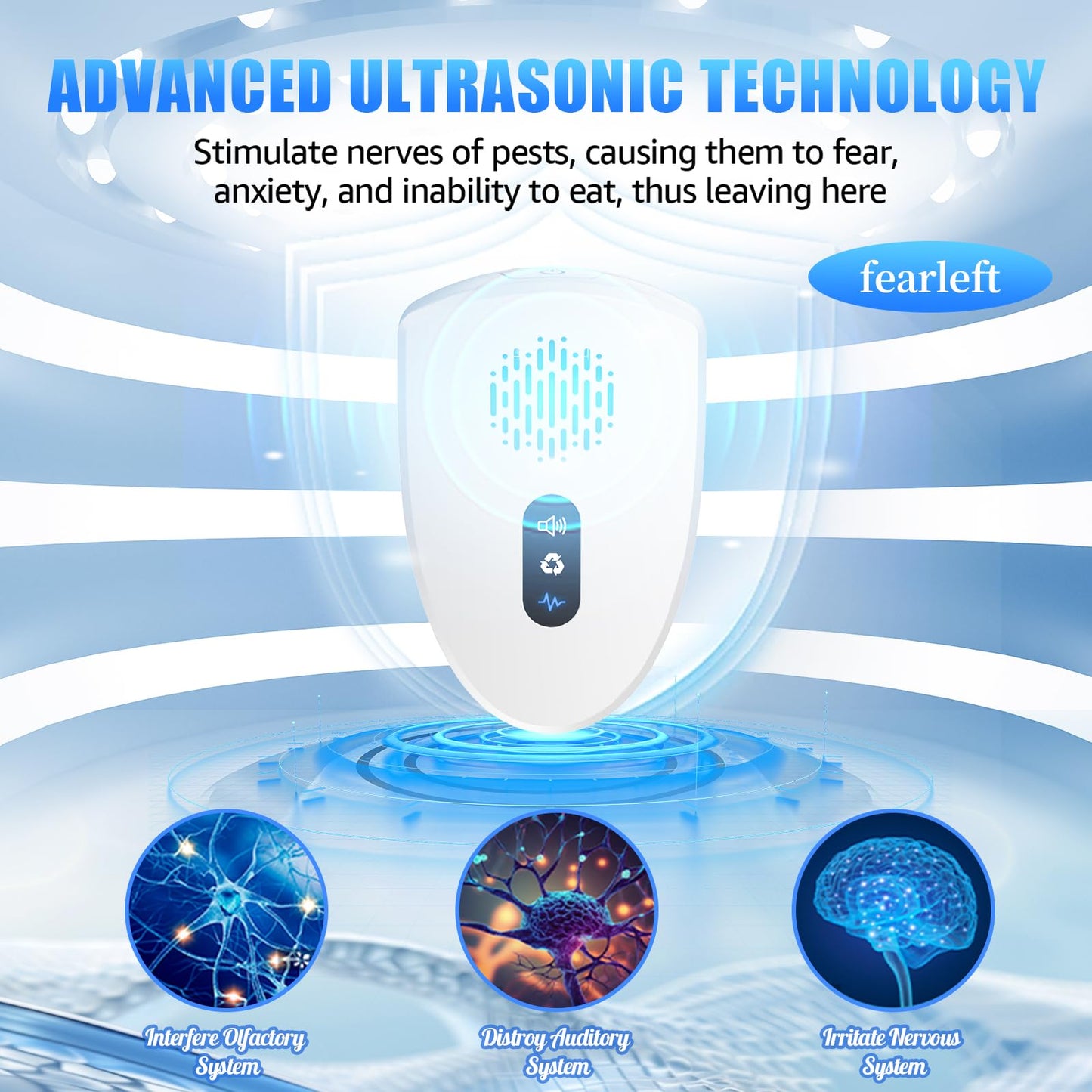 6 Pack Ultrasonic Pest Repeller for Home