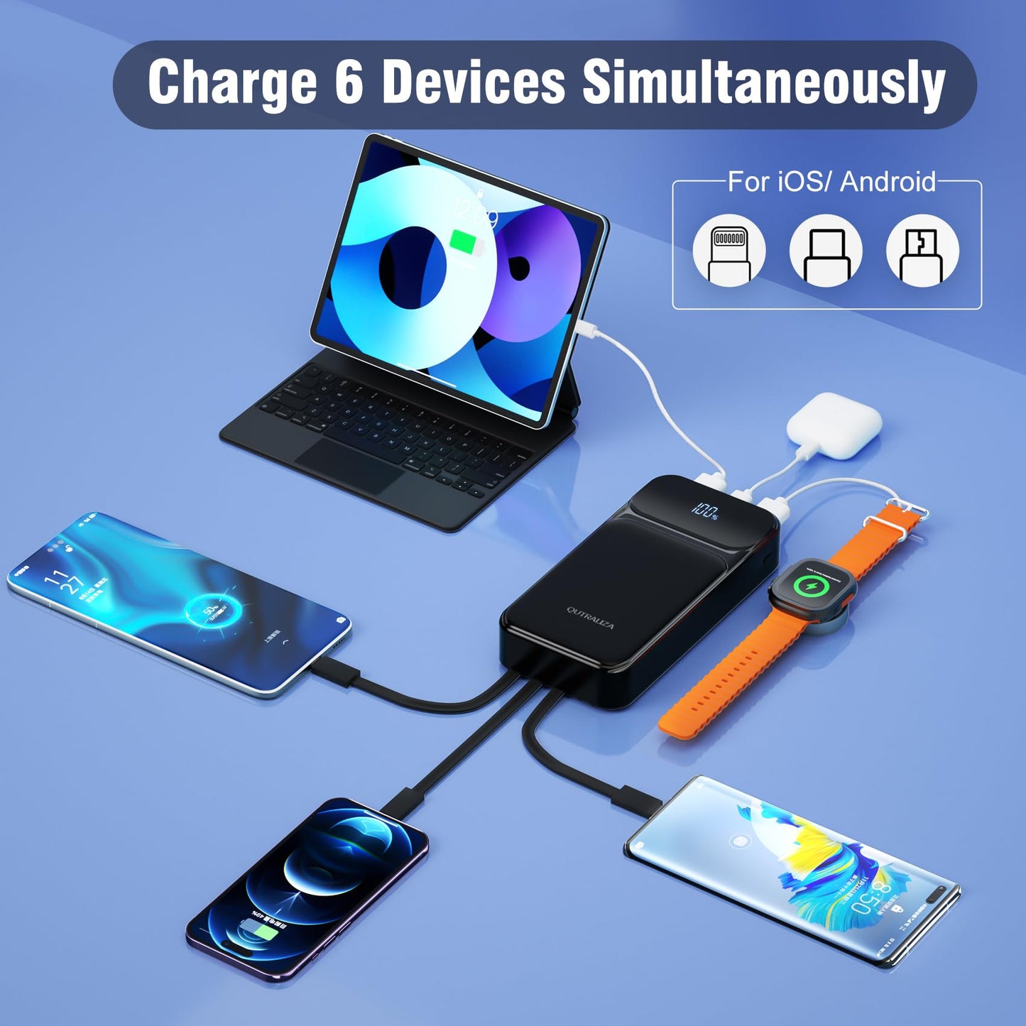 20000mAh Fast Charging Power Bank with Cables
