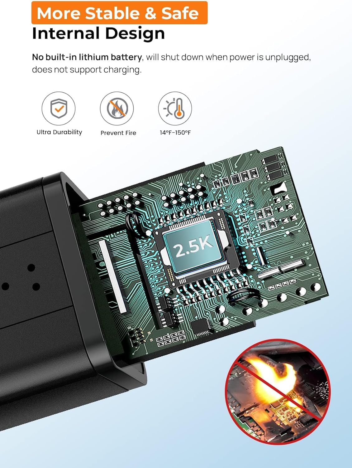 E-YEEGER 2.5K WiFi Dash Cam with Night Vision
